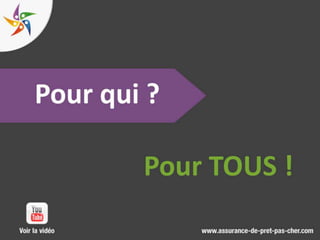 Guide assurance pret