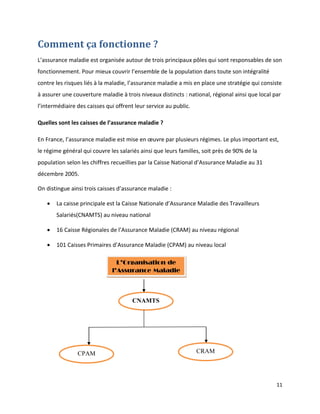 Comment ça fonctionne ?
L’assurance maladie est organisée autour de trois principaux pôles qui sont responsables de son
fonctionnement. Pour mieux couvrir l’ensemble de la population dans toute son intégralité
contre les risques liés à la maladie, l’assurance maladie a mis en place une stratégie qui consiste
à assurer une couverture maladie à trois niveaux distincts : national, régional ainsi que local par
l’intermédiaire des caisses qui offrent leur service au public.

Quelles sont les caisses de l’assurance maladie ?

En France, l’assurance maladie est mise en œuvre par plusieurs régimes. Le plus important est,
le régime général qui couvre les salariés ainsi que leurs familles, soit près de 90% de la
population selon les chiffres recueillies par la Caisse National d’Assurance Maladie au 31
décembre 2005.

On distingue ainsi trois caisses d’assurance maladie :

      La caisse principale est la Caisse Nationale d’Assurance Maladie des Travailleurs
       Salariés(CNAMTS) au niveau national

      16 Caisse Régionales de l’Assurance Maladie (CRAM) au niveau régional

      101 Caisses Primaires d’Assurance Maladie (CPAM) au niveau local

                                L’Organisation de
                              l’Assurance Maladie




                                       CNAMTS




                CPAM                                              CRAM




                                                                                                 11
 