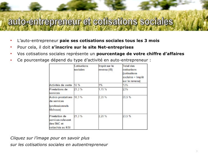 Guide Auto Entrepreneur Gratuit