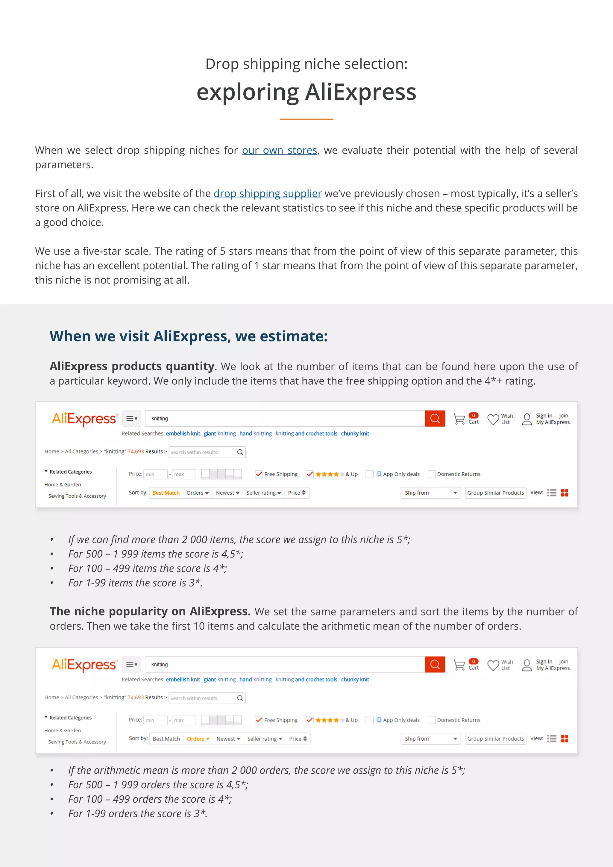 When we select drop shipping niches for our own stores, we evaluate their potential with the help of several
parameters.
First of all, we visit the website of the drop shipping supplier we’ve previously chosen – most typically, it’s a seller’s
store on AliExpress. Here we can check the relevant statistics to see if this niche and these specific products will be
a good choice.
We use a five-star scale. The rating of 5 stars means that from the point of view of this separate parameter, this
niche has an excellent potential. The rating of 1 star means that from the point of view of this separate parameter,
this niche is not promising at all.
When we visit AliExpress, we estimate:
AliExpress products quantity. We look at the number of items that can be found here upon the use of
a particular keyword. We only include the items that have the free shipping option and the 4*+ rating.
•	 If we can find more than 2 000 items, the score we assign to this niche is 5*;
•	 For 500 – 1 999 items the score is 4,5*;
•	 For 100 – 499 items the score is 4*;
•	 For 1-99 items the score is 3*.
The niche popularity on AliExpress. We set the same parameters and sort the items by the number of
orders. Then we take the first 10 items and calculate the arithmetic mean of the number of orders.
•	 If the arithmetic mean is more than 2 000 orders, the score we assign to this niche is 5*;
•	 For 500 – 1 999 orders the score is 4,5*;
•	 For 100 – 499 orders the score is 4*;
•	 For 1-99 orders the score is 3*.
Drop shipping niche selection:
exploring AliExpress
 