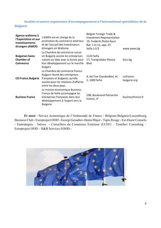 8
Sociétés et autres organismes d’accompagnement à l’international spécialistes de la
Bulgarie
Agence wallonne à
l'Exporta...