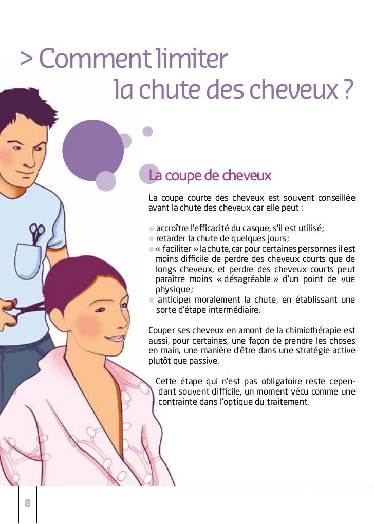 Revivor intensive therapy le masque pour les cheveux