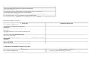 Guide-CMaps-Learning-Plans-Template.docx