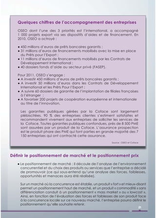 Quelques chiffres de l’accompagnement des entreprises
   OSEO dont l’une des 3 priorités est l’international, a accompagné
   1 000 projets export via ses dispositifs d’aides et de ﬁnancement. En
   2010, OSEO a octroyé :

   ● 450 millions d’euros de prêts bancaires garantis ;
   ● 31 millions d’euros de ﬁnancements mobilisés avec la mise en place
     du Prêts pour l’Export ;
   ● 11 millions d’euros de ﬁnancements mobilisés par les Contrats de
     Développement International ;
   ● 40 dossiers fonds d’aide au secteur privé (FASEP).

   Pour 2011, OSEO s’engage :
   ● A investir 450 millions d’euros de prêts bancaires garantis ;
   ● A investir 50 millions d’euros dans les Contrats de Développement
     International et les Prêts Pour l’Export ;
   ● A suivre 60 dossiers de garantie de l’implantation de ﬁliales françaises
     à l’étranger ;
   ● A favoriser 200 projets de coopération européenne et internationale
     au titre de l’innovation.

    Les garanties publiques gérées par la Coface sont largement
    plébiscitées. 90 % des entreprises clientes s’estiment satisfaites et
    recommandent vivement aux entreprises de solliciter les services de
    la Coface. Toutes garanties publiques confondues, près de 8 500 PME
    sont assurées par un produit de la Coface. L’assurance prospection
    est le produit phare des PME qui font parties en grande majorité des 7
    150 entreprises qui ont contracté cette assurance.
                                                              Source : OSEO et Coface




Déﬁnir le positionnement de marché et le positionnement prix
   ● Le positionnement de marché : il découle de l’analyse de l’environnement
     concurrentiel et du choix des produits ou services que l’entreprise a décidé
     de promouvoir (ce qui sous-entend qu’une analyse des forces, faiblesses,
     opportunités et menaces aura été réalisée).

    Sur un marché où la concurrence est établie, un produit « fort » et mieux-disant
    permet un positionnement haut de marché, et un produit « commodité » sans
    différenciation conduit à un positionnement « mass market » ou « lowcost ».
    Ainsi, en fonction de l’évaluation des forces et faiblesses de son produit face
    à la concurrence locale sur ce nouveau marché, l’entreprise pourra déﬁnir le
    positionnement qu’elle souhaite retenir.
                                                                                        21
 