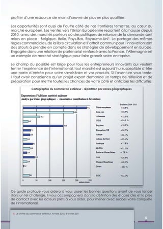 proﬁter d’une ressource de main d’œuvre de plus en plus qualiﬁée.

Les opportunités sont aussi de l’autre côté de nos frontières terrestres, au cœur du
marché européen. Les ventes vers l’Union Européenne repartent à la hausse depuis
2010, avec des marchés porteurs où des politiques de relance de la demande sont
mises en place : Belgique, Italie, Pays-Bas, Royaume-Uni5. Le partage des mêmes
règles commerciales, de la libre circulation et l’attrait commun pour l’innovation sont
des atouts à prendre en compte dans les stratégies de développement en Europe.
Engagée dans une relation de partenariat renforcé avec la France, l’Allemagne est
un exemple de marché stratégique pour faire grandir votre entreprise.

Le champ du possible est large pour tous les entrepreneurs innovants qui veulent
tenter l’expérience de l’international, tout marché est aujourd’hui susceptible d’être
une porte d’entrée pour votre savoir-faire et vos produits. Si l’aventure vous tente,
il faut avoir conscience qu’un projet export demande un temps de réﬂexion et de
préparation pour mettre toutes les chances de votre côté et anticiper les difﬁcultés.

                   Cartographie du Commerce extérieur - répartition par zones géographiques




                                                                                         Source Douanes

Ce guide pratique vous aidera à vous poser les bonnes questions avant de vous lancer
dans un tel challenge. Il vous accompagnera dans la déﬁnition des étapes clés et la prise
de contact avec les acteurs prêts à vous aider, pour mener avec succès votre conquête
de l’international.


 5 ] Le chiffre du commerce extérieur, Année 2010, 8 février 2011

                                                                                                          5
 