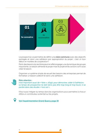 12
03. Comment construire la coopération publique privée
La prospective va permettre de définir une vision commune avec des objectifs
partagés et donc une adhésion par appropriation du projet : c’est un bon
début en matière de coopération !
Partir des besoins du territoire peut en effet engager une dynamique de groupe
importante. Le besoin alimente le projet mais le projet et les actions vont aussi
créer le besoin.
Organiser un système simple de recueil des besoins des entreprises permet de
formaliser un besoin collectif et donc une adhésion.
Mais attention :
Il est important aussi de « faire », d’agir, pour démontrer, aider à l’adhésion.
Le temps de prospective ne doit donc pas être trop long et trop lourd, ni se
perdre dans des études « hors sol ».
Il faut aussi intégrer du temps dans les organisations pour permettre à chacun
d’être un contributeur potentiel sur les projets.
Voir l’expérimentation Grand Quercy page 33
 