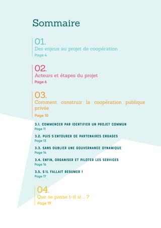 Sommaire
Page 11
3.1. COMMENCER PAR IDENTIFIER UN PROJET COMMUN
Page 13
3.2. PUIS S’ENTOURER DE PARTENAIRES ENGAGES
Page 14
3.3. SANS OUBLIER UNE GOUVERNANCE DYNAMIQUE
Page 16
3.4. ENFIN, ORGANISER ET PILOTER LES SERVICES
Page 17
3.5. S’IL FALLAIT RESUMER !
01.
Des enjeux au projet de coopération
Page 4
02.
Acteurs et étapes du projet
Page 6
03.
Comment construir la coopération publique
privée
Page 10
04.
Que se passe t-il si ... ?
Page 19
 