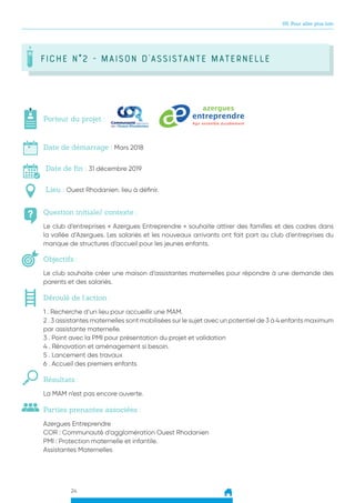 24
05. Pour aller plus loin
FICHE N°2 - Maison d’assistante Maternelle
Question initiale/ contexte :
Porteur du projet :
Date de démarrage : Mars 2018
Date de fin : 31 décembre 2019
Lieu : Ouest Rhodanien. lieu à définir.
Objectifs :
Le club d’entreprises « Azergues Entreprendre » souhaite attirer des familles et des cadres dans
la vallée d’Azergues. Les salariés et les nouveaux arrivants ont fait part au club d’entreprises du
manque de structures d’accueil pour les jeunes enfants.
Le club souhaite créer une maison d’assistantes maternelles pour répondre à une demande des
parents et des salariés.
Résultats :
Parties prenantes associées :
Déroulé de l’action :
Azergues Entreprendre
COR : Communauté d’agglomération Ouest Rhodanien
PMI : Protection maternelle et infantile.
Assistantes Maternelles
La MAM n’est pas encore ouverte.
1 . Recherche d’un lieu pour accueillir une MAM.
2 . 3 assistantes maternelles sont mobilisées sur le sujet avec un potentiel de 3 à 4 enfants maximum
par assistante maternelle.
3 . Point avec la PMI pour présentation du projet et validation
4 . Rénovation et aménagement si besoin.
5 . Lancement des travaux
6 . Accueil des premiers enfants
 