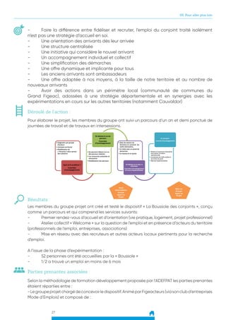 27
05. Pour aller plus loin
Résultats :
Déroulé de l’action :
Les membres du groupe projet ont créé et testé le dispositif « La Boussole des conjoints », conçu
comme un parcours et qui comprend les services suivants:
-	 Premier rendez-vous d’accueil et d’orientation (vie pratique, logement, projet professionnel)
-	 Atelier collectif « Welcome » sur la question de l’emploi et en présence d’acteurs du territoire
(professionnels de l’emploi, entreprises, associations)
-	 Mise en réseau avec des recruteurs et autres acteurs locaux pertinents pour la recherche
d’emploi.
A l’issue de la phase d’expérimentation :
-	 52 personnes ont été accueillies par la « Boussole »
-	 1/2 a trouvé un emploi en moins de 6 mois
Pour élaborer le projet, les membres du groupe ont suivi un parcours d’un an et demi ponctué de
journées de travail et de travaux en intersessions.
-	 Faire la différence entre fidéliser et recruter, l’emploi du conjoint traité isolément
n’est pas une stratégie d’accueil en soi.
-	 Une orientation des arrivants dès leur arrivée
-	 Une structure centralisée
-	 Une initiative qui considère le nouvel arrivant
-	 Un accompagnement individuel et collectif
-	 Une simplification des démarches
-	 Une offre dynamique et implicante pour tous
-	 Les anciens arrivants sont ambassadeurs
-	 Une offre adaptée à nos moyens, à la taille de notre territoire et au nombre de
nouveaux arrivants
-	 Avoir des actions dans un périmètre local (communauté de communes du
Grand Figeac), adossées à une stratégie départementale et en synergies avec les
expérimentations en cours sur les autres territoires (notamment Cauvaldor)
Parties prenantes associées :
Selon la méthodologie de formation développement proposée par l’ADEFPAT les parties prenantes
étaient réparties entre :
-Legroupeprojetchargédeconcevoirledispositif.AniméparFigeacteurs(viasonclubd’entreprises
Mode d’Emplois) et composé de :
 