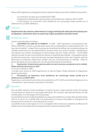 43
05. Pour aller plus loin
Objectifs :
Expérimenter des solutions alternatives à l’usage individuel de véhicules thermiques pour
se déplacer, notamment dans le cadre des trajets quotidiens domicile travail.
Depuis 2016, Figeacteurs a engagé des actions expérimentales autour de la mobilité et notamment :
-	 La constitution du labo de la mobilité (2017-2018)
-	 L’organisation d’évènements grands publics de sensibilisation (éditions 2017 et 2018)
-	 La participation au lancement d’une plateforme de covoiturage citoyen portée par la
préfecture du Lot (2018-2019)www
Déroulé de l’action :
L’action s’est déroulée en 3 temps :
1.	 LANCEMENT DU LABO DE LA MOBILITE : En 2016 – 2017, Figeacteurs, en partenariat avec
ITER et l’ADEFPAT, a animé un groupe projet autour de la mobilité dans le cadre professionnel : « le
labo de la mobilité ». L’objectif de ce groupe de travail était de diffuser de nouvelles pratiques de
mobilité notamment pour les déplacements domicile travail .Les actions menées : Sensibilisation
des salariés aux impacts écologiques et économiques de leurs trajets domicile – travail (3000
salariés touchés) via des communications internes à l’ensemble des salariés / Campagne d’achat
de véhicules de services : essais de véhicules, partage d’expérience autour de l’usage du véhicule
électrique en entreprise, négociation tarifaire avec les concessionnaires du territoire /Mise en
place des lignes de covoiturage avec les véhicules électriques de l’entreprise
2.	 Organisation d’évènements grands publics lors de la semaine européenne de la mobilité
Rallye véhicules électriques en 2017
Forum Eco mobilité en 2018
Journées sans voiture en 2019 (organisé par la ville de Figeac, Mode d’emplois et Figeacteurs
étaient partenaires)
3.	 Participation au lancement d’une plateforme de covoiturage citoyen portée par la
préfecture du Lot (2018-2019)
Figeacteurs a participé à la promotion de la plateforme LOT O CAR sur le territoire Figeacois et au
« recrutement » des premiers conducteurs volontaires.
Résultats :
Plus de 3000 salariés ont été sensibilisés à l’impact de leurs trajets domicile travail, 20 salariés
ont participé aux lignes de covoiturages électriques, 20 nouveaux véhicules électriques ont été
achetés grâce à la campagne d’achat groupée.
Plusde400personnesontétésensibiliséesauxenjeuxdemobilitélorsdurallyevéhiculesélectriques
2017 et du forum Eco mobilité 2018. Ces évènements ont permis d’accélérer le changement de
pratique (achat de vélo et voiture électriques surtout).
La plateforme de covoiturage Lot O Car a enregistré 400 conducteurs solidaires et effectués 50
trajets durant la première phase d’expérimentation (premier semestre 2018).
 