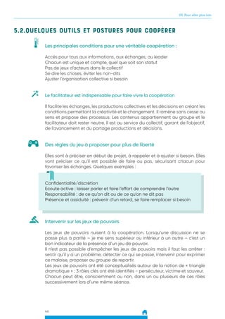 05. Pour aller plus loin
46
Les principales conditions pour une véritable coopération :
Accès pour tous aux informations, aux échanges, au leader
Chacun est unique et compte, quel que soit son statut
Pas de jeux d’acteurs dans le collectif
Se dire les choses, éviter les non-dits
Ajuster l’organisation collective si besoin
Le facilitateur est indispensable pour faire vivre la coopération
Il facilite les échanges, les productions collectives et les décisions en créant les
conditions permettant la créativité et le changement. Il ramène sans cesse au
sens et propose des processus. Les contenus appartiennent au groupe et le
facilitateur doit rester neutre. Il est au service du collectif, garant de l’objectif,
de l’avancement et du partage productions et décisions.
Des règles du jeu à proposer pour plus de liberté
Elles sont à préciser en début de projet, à rappeler et à ajuster si besoin. Elles
vont préciser ce qu’il est possible de faire ou pas, sécurisant chacun pour
favoriser les échanges. Quelques exemples :
Confidentialité/discrétion
Ecoute active : laisser parler et faire l’effort de comprendre l’autre
Responsabilité : de ce qu’on dit ou de ce qu’on ne dit pas
Présence et assiduité : prévenir d’un retard, se faire remplacer si besoin
Intervenir sur les jeux de pouvoirs
Les jeux de pouvoirs nuisent à la coopération. Lorsqu’une discussion ne se
passe plus à parité – je me sens supérieur ou inférieur à un autre – c’est un
bon indicateur de la présence d’un jeu de pouvoir.
Il n’est pas possible d’empêcher les jeux de pouvoirs mais il faut les arrêter :
sentir qu’il y a un problème, détecter ce qui se passe, intervenir pour exprimer
ce malaise, proposer au groupe de repartir.
Les jeux de pouvoirs ont été conceptualisés autour de la notion de « triangle
dramatique » : 3 rôles clés ont été identifiés - persécuteur, victime et sauveur.
Chacun peut être, consciemment ou non, dans un ou plusieurs de ces rôles
successivement lors d’une même séance.
5.2.Quelques outils et postures pour coopérer
 