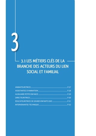 3    3.1 LES métiers CLÉS de la 
        branche des acteurs du lien 
              social et familial


     Animateur(trice)............................................................................................p.27
     Assistant(e) d’animation..........................................................................p.28
     auxiliaire petite enfance.........................................................................p.29
     directeur(trice)..............................................................................................p.30
     éducateur(trice) de jeunes enfants (eje)......................................p.31
     intervenant(e) technique........................................................................p.32




26
 