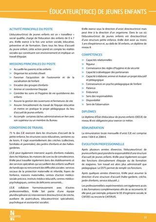 Éducateur(trice) de jeunes ENFANts 

ACTIVITÉ PRINCIPALE DU POSTE                                      Il/elle exerce sous la direction d’un(e) directeur(trice) mais
                                                                  peut être à la direction d’un organisme. Dans le cas où
L’éducateur(trice) de jeunes enfants est un « travailleur »
                                                                  l’éducateur(trice) de jeunes enfants est directeur(trice)
social qualifié, chargé de l’éducation des enfants de 0 à 7
                                                                  d’une structure petite enfance, il/elle doit avoir au moins
ans. Il/elle exerce à la fois une action sociale, éducative,
                                                                  3 ans d’expérience et, au-delà de 30 enfants, un diplôme de
préventive et de formation. Dans tous les lieux d’accueil
                                                                  niveau II.
du jeune enfant, cette action prend en compte les réalités
sociales qui constituent son environnement et implique un
                                                                  COMPÉTENCES
travail d’équipe.
                                                                  v Capacités relationnelles
MISSIONS PRINCIPALES DU POSTE                                     v Rigueur
v Accueillir les parents et les enfants                           v Connaissance des règles d’hygiène et de sécurité
v Organiser les activités d’éveil                                 v Capacité à développer des partenariats
v Favoriser l’acquisition de l’autonomie et de la                 v Capacité à élaborer, animer et évaluer un projet éducatif
  socialisation de l’enfant                                         et pédagogique
v Encadrer des groupes d’enfants                                  v Connaissances en psycho-pédagogique de l’enfant
v Animer et coordonner l’équipe                                   v Patience
v Contrôler les soins et l’hygiène de vie quotidienne des         v Endurance
  enfants                                                         v Sens des responsabilités
v Assurer la gestion des ouvertures et fermetures de site         v Disponibilité
v Assurer l’encadrement du travail de l’équipe éducative          v Sens de l’observation
  et mettre en pratique le projet pédagogique du lieu
  d’accueil de jeunes enfants                                     DIPLÔMES
v Accomplir certaines tâches administratives en lien avec         Le diplôme d’État d’éducateur de jeunes enfants (DEEJE) de
  son supérieur ou un membre du Bureau                            niveau III est obligatoire pour exercer ce métier.

CONDITIONS DE TRAVAIL                                             RÉMUNÉRATION
75 % des EJE exercent dans les structures d’accueil de la         La rémunération brute mensuelle d’un(e) EJE est comprise
petite enfance, les structures socio-éducatives, sanitaires ou    entre 1504 € et 2084 €.
de loisirs. Il s’agit essentiellement des crèches (collectives,
familiales et parentales), des jardins d’enfants et des haltes-   ÉVOLUTION PROFESSIONNELLE
garderies.
                                                                  Après plusieurs années d’exercice, l’éducateur(trice) de
L’EJE peut également intervenir auprès d’enfants malades,         jeunes enfants peut prendre la responsabilité d’une structure
dans les hôpitaux, les maisons de cure ou de convalescence.       d’accueil de jeunes enfants. Il/elle peut également occuper
Il/elle peut travailler également dans des établissements et      des fonctions d’encadrement d’équipe ou de formation
des services spécialisés qui accueillent des enfants souffrant    de stagiaires. Son travail est alors plus administratif que
de handicaps ou rencontrant des difficultés sociales : services   pédagogique. Le DSTS permet de remplir ces fonctions.
sociaux de la protection maternelle et infantile, foyers de
                                                                  Après quelques années d’exercice, il/elle peut assumer la
l’enfance, maisons maternelles, centres d’action médico-
                                                                  direction d’une structure d’accueil (halte-garderie, crèche,
sociale précoce, instituts médico-éducatifs, centres médico-
                                                                  jardin d’enfants, service éducatif...).
psychologiques, centres de déficients sensoriels...
                                                                  Les professionnel(le)s expérimenté(e)s ont également accès
L’EJE collabore harmonieusement avec d’autres
                                                                  à des formations complémentaires afin de se reconvertir. Il/
professionnel(le)s. Il/elle fait partie d’une équipe
                                                                  elle peut, par exemple, préparer le DE d’ingénierie sociale, le
pluridisciplinaire où interviennent directeur(trice) de crèche,
                                                                  CAFDES ou encore le CAFERUIS.
auxiliaire de puériculture, éducateur(trice) spécialisé(e),
psychologue et assistant(e) social(e).




                                                                                                                              31
 