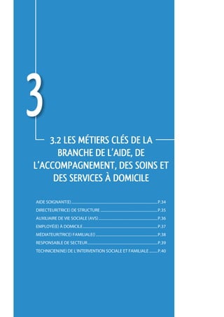 3   3.2 LES métiers CLÉS de la 
      branche de l’aide, de 
l’accompagnement, des soins et 
     des services à domicile

Aide soignant(e).............................................................................................p.34
directeur(trice) de structure..............................................................p.35
auxiliaire de vie sociale (avs)................................................................p.36
employé(e) à domicile.................................................................................p.37
médiateur(trice) familiale()...................................................................p.38
responsable de secteur............................................................................p.39
technicien(ne) de l’intervention sociale et familiale..........p.40
 