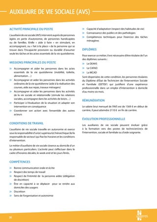 auxiliaire de vie sociale (avs)

ACTIVITÉ PRINCIPALE DU POSTE                                       v Capacité d’adaptation (respect des habitudes de vie)
                                                                   v Connaissance des publics et des pathologies
L’auxiliaire de vie sociale (AVS) intervient auprès de personnes
                                                                   v Compétences techniques pour l’exercice des tâches
âgées en perte d’autonomie, de personnes handicapées
                                                                     ménagères
ou de familles. Il/elle « aide à faire » en stimulant, en
accompagnant, ou « fait à la place » de la personne qui se
trouve dans l’incapacité provisoire ou durable d’assumer           DIPLÔMES
seule les tâches et les actes essentiels de la vie quotidienne.
                                                                   Pour exercer ce métier, il est nécessaire d’être titulaire de l’un
                                                                   des diplômes suivants :
MISSIONS PRINCIPALES DU POSTE                                      v Le DEAVS
v Accompagner et aider les personnes dans les actes                v Le CAFAD
  essentiels de la vie quotidienne (mobilité, toilette,            v La MCAD
  alimentation…)                                                   Sont dispensées de cette condition, les personnes titulaires
v Accompagner et aider les personnes dans les activités            du Diplôme d’État de Technicien de l’Intervention Sociale
  ordinaires de la vie quotidienne (aide à la réalisation des      et Familiale (DETISF) qui justifient d’une expérience
  courses, aide aux repas, travaux ménagers)                       professionnelle dans un emploi d’intervention à domicile
v Accompagner et aider les personnes dans les activités            d’au moins six mois.
  de la vie sociale et relationnelle (stimule les relations
  sociales, accompagne dans les activités de loisirs…)
                                                                   RÉMUNÉRATION
v Participer à l’évaluation de la situation et adapter son
  intervention en conséquence                                      Le salaire brut mensuel de l’AVS est de 1569 € en début de
v Coordonner son action avec l’ensemble des autres                 carrière, il peut atteindre 2110 € en fin de carrière.
  acteurs
                                                                   ÉVOLUTION PROFESSIONNELLE
CONDITIONS DE TRAVAIL
                                                                   Les auxiliaires de vie sociale peuvent évoluer grâce
L’auxiliaire de vie sociale travaille en autonomie et exerce       à la formation vers des postes de technicien(ne)s de
sous la responsabilité d’un(e) supérieur(e) hiérarchique (le/la    l’intervention, sociale et familiale ou d’aide soignante.
responsable de secteur) qui fixe les horaires et les conditions
d’intervention.
Le métier d’auxiliaire de vie sociale s’exerce au domicile d’un
ou plusieurs particuliers. L’activité peut s’effectuer dans le
cadre d’horaires décalés, le week-end et les jours fériés.


COMPÉTENCES
v Bonne communication orale et écrite
v Respect des temps de travail
v Respect de l’intimité de la personne aidée (obligation
  de discrétion)
v Être en capacité à se déplacer pour se rendre aux
  domiciles des usagers
v Discrétion
v Sens de l’organisation et autonomie




36
 