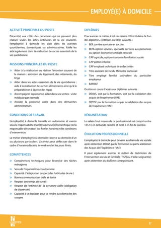 employÉ(e) À domicile

ACTIVITÉ PRINCIPALE DU POSTE                                      DIPLÔMES
Présent(e) aux côtés des personnes qui ne peuvent plus            Pour exercer ce métier, il est nécessaire d’être titulaire de l’un
réaliser seules les actes ordinaires de la vie courante,          des diplômes, certificats ou titres suivants. :
l’employé(e) à domicile les aide dans les activités               v BEP, carrière sanitaire et sociale
quotidiennes, domestiques ou administratives. Il/elle les
                                                                  v BEPA option services, spécialité services aux personnes
aide également dans la réalisation des actes essentiels de la
                                                                    ou option économie familiale et rurale
vie quotidienne.
                                                                  v CAP agricole, option économie familiale et rurale
                                                                  v CAP petite enfance
MISSIONS PRINCIPALES DU POSTE
                                                                  v CAP employé technique de collectivités
v Aider à la réalisation ou réaliser l’entretien courant de       v Titre assistant de vie du Ministère du travail
  la maison : entretien du logement, des vêtements, du
                                                                  v Titre employé familial polyvalent du particulier
  linge
                                                                    employeur
v Aider dans les actes essentiels de la vie quotidienne :
                                                                  v BAPAAT
  aide à la réalisation des achats alimentaires ainsi qu’à la
  préparation et à la prise des repas                             Ou être en cours d’accès aux diplômes suivants :
v Accompagner la personne aidée dans ses sorties : visite         v DEAVS, soit par la formation, soit par la validation des
  médicale par exemple                                              acquis de l’expérience (VAE)
v Assister la personne aidée dans des démarches                   v DETISF par la formation ou par la validation des acquis
  administratives                                                   de l’expérience (VAE)


CONDITIONS DE TRAVAIL                                             RÉMUNÉRATION
L’employé(e) à domicile travaille en autonomie et exerce          Le salaire brut moyen de ce professionnel est compris entre
sous la responsabilité d’un(e) supérieur(e) hiérarchique (le/la   1357 € en début de carrière et 1786 € en fin de carrière.
responsable de secteur) qui fixe les horaires et les conditions
d’intervention.
                                                                  ÉVOLUTION PROFESSIONNELLE
Le métier d’employé(e) à domicile s’exerce au domicile d’un
                                                                  L’employé(e) à domicile peut devenir auxiliaire de vie sociale
ou plusieurs particuliers. L’activité peut s’effectuer dans le
                                                                  après obtention DEAVS par la formation ou par la Validation
cadre d’horaires décalés, le week-end et les jours fériés.
                                                                  des Acquis de l’Expérience (VAE)
                                                                  Il peut également exercer le métier de technicien de
COMPÉTENCES
                                                                  l’intervention sociale et familiale (TISF) ou d’aide-soignant(e)
v Compétences techniques pour l’exercice des tâches               après obtention du diplôme correspondant.
  ménagères
v Sens de l’organisation et autonomie
v Capacité d’adaptation (respect des habitudes de vie )
v Bonne communication orale et écrite
v Respect des temps de travail
v Respect de l’intimité de la personne aidée (obligation
  de discrétion)
v Capacité à se déplacer pour se rendre aux domiciles des
  usagers




                                                                                                                                 37
 