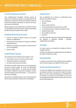 Médiateur(trice) familial(e)

ACTIVITÉ PRINCIPALE DU POSTE                                        COMPÉTENCES
Le/la médiateur(trice) familial(e) intervient auprès de             Pour la réalisation de sa mission, ce professionnel doit
personnes en situation de rupture ou de séparation afin de          disposer des qualités suivantes :
favoriser la reconstruction de leur lien familial et aider à la     v Sens du dialogue
recherche de solutions répondant aux besoins de chacun              v Patience
des membres de la famille.
                                                                    v Bonne capacité d’écoute
Il/elle ne juge pas et ne prend pas parti, son travail consistant   v Technique de gestion et prévention des conflits
à accompagner les personnes pour les aider à faire émerger          v Sens de l’observation et capacité à prendre du recul
par elles-mêmes des solutions à leur conflit.                       v Qualités relationnelles
                                                                    v Bon équilibre émotionnel
MISSIONS PRINCIPALES DU POSTE                                       v Discrétion

v Garantir un climat de respect mutuel et de dignité                Le métier requiert le respect des 3 principes déontologiques
  propice à la collaboration                                        qui régissent la médiation familiale : neutralité,
v Encourager la communication et résoudre le conflit qui            confidentialité, impartialité.
  oppose les parents
v Maintenir des rapports entre parents et enfants dans le           DIPLÔMES
  cas d’une séparation
                                                                    Ce métier s’exerce par l’obtention du Diplôme d’État de
v Gérer le conflit                                                  médiateur familial.
                                                                    Le diplôme est également accessible par la voie de validation
CONDITIONS DE TRAVAIL                                               des acquis de l’expérience (VAE).

Le/la médiateur(trice) familial(e) peut travailler au sein :
v d’associations du secteur social ou médico-social
                                                                    RÉMUNÉRATION
v d’organismes publics ou parapublics                               Le salaire mensuel brut d’un(e) médiateur(trice) familial(e)
v de collectivités locales et territoriales                         est de 1945 € au départ et de 2608 € en fin de carrière.
L’activité de ce métier s’exerce donc au sein d’associations,
de centres d’action sociale, de centres de planification            ÉVOLUTION PROFESSIONNELLE
familiale, en cabinet libéral, ... en contact avec les couples,
                                                                    Le métier de médiateur(trice) familial(e) n’est pas de ceux
les familles et différents intervenants (travailleurs sociaux,
                                                                    par lesquels on débute, mais plutôt vers lequel on évolue.
personnel médical, personnel judiciaire, ...). Les horaires en
                                                                    Mieux vaut avoir acquis de l’expérience au préalable dans
semaine sont réguliers.
                                                                    les domaines du social, de la psychologie ou encore de
Aujourd’hui, les médiateurs(trices) sont surtout présent(e)s        l’accompagnement familial. Il peut ensuite évoluer vers des
dans le milieu associatif. Le métier tend à se développer.          fonctions d’encadrement.




38
 