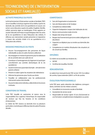 technicien(ne) de l’intervention 
sociale et familial(e)
ACTIVITÉ PRINCIPALE DU POSTE                                         COMPÉTENCES
Le/la technicien(ne) d’intervention sociale et familiale (TISF)      v Sens de l’organisation et autonomie
est un travailleur social qui organise et/ou réalise, à partir du    v Sens de l’observation et de l’analyse
domicile, des activités de la vie quotidienne et assure une
                                                                     v Compétences relationnelles
action socio-éducative auprès de publics fragilisés (famille,
                                                                     v Capacité d’adaptation (respect des habitudes de vie)
enfant, personne âgée ou handicapée). Il leur apporte un
soutien éducatif, technique et psychologique dans les actes          v Bonne communication orale et écrite
de la vie quotidienne et dans l’éducation des enfants. Il            v Respect des temps de travail
effectue une intervention sociale préventive et réparatrice          v Respect de l’intimité de la personne aidée (obligation de
à travers des activités d’aide à la vie quotidienne et à               discrétion)
l’éducation des enfants.
                                                                     v Capacité à se déplacer pour se rendre aux domiciles des
                                                                       usagers
MISSIONS PRINCIPALES DU POSTE                                        v Compétences en matière d’évaluation des situations et
                                                                       de conseil aux familles
v Assurer l’accompagnement des personnes de façon
  individuelle ou dans le cadre d’actions collectives
v Accompagner et motiver la personne pour la réalisation             DIPLÔMES
  de ses activités dans son cadre de vie
                                                                     Ce métier est accessible aux titulaires du :
v Contribuer à l’aménagement du logement et participer
                                                                     v DETISF
  concrètement aux activités domestiques de la vie
                                                                     v Certificat de travailleur familial
  quotidienne
v Soutenir la fonction parentale (Exemple : stimuler le lien
  parents enfants)                                                   RÉMUNÉRATION
v Prévenir et aider à gérer les situations de maltraitance           Le salaire brut mensuel d’un(e) TISF est de 1701 € en début
v Informer les personnes pour l’accès aux droits                     de carrière, il peut atteindre 2269 € en fin de carrière.
v Travailler en collaboration avec les professionnels
  intervenant autour de la famille                                   ÉVOLUTION PROFESSIONNELLE
v Assurer le relais entre individus, collectivités et structures
                                                                     Le/la TISF peut, après obtention des diplômes correspon-
  instituées
                                                                     dants, s’orienter vers les métiers suivants :
                                                                     v Conseiller(e) en économie sociale et familiale
CONDITIONS DE TRAVAIL
                                                                     v Assistant(e) de service social
Le/la TISF travaille en autonomie et exerce sous la                  v Responsable de secteur (après 10 ans d’ancienneté et
responsabilité d’un supérieur hiérarchique (le responsable             une formation complémentaire d’adaptation au poste)
de secteur) qui fixe les horaires et les conditions
d’intervention.
Le métier de TISF s’exerce au domicile d’un ou plusieurs
particuliers. L’activité peut s’effectuer dans le cadre d’horaires
décalés.




40
 