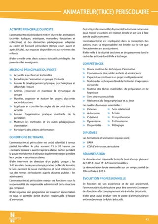 animatreur(trice) periscolaire

ACTIVITÉ PRINCIPALE DU POSTE                                      Ce/cette professionnel(le) dispose de l’autonomie nécessaire
                                                                  pour mener les actions en relation directe et en face à face
L’animateur(trice) périscolaire met en œuvre des animations
                                                                  avec le public concerné.
(activités ludiques, artistiques, manuelles, éducatives et
collectives) et des démarches pédagogiques adaptées               L’animateur(trice) est impliqué(e) dans la conception des
au cadre de l’accueil périscolaire (temps court avant et          actions, mais sa responsabilité est limitée par le fait que
après l’école), aux espaces disponibles et aux rythmes des        l’encadrement est assez présent.
enfants.                                                          Il/elle veille à la sécurité des biens et des personnes dans le
                                                                  cadre des actions dont il/elle a la charge.
Il/elle travaille avec deux acteurs éducatifs privilégiés : les
parents et les enseignants.
                                                                  COMPÉTENCES
MISSIONS PRINCIPALES DU POSTE                                     v Bonne maîtrise des techniques d’animation
                                                                  v Connaissance des publics enfants et adolescents
v Accueillir les enfants et les familles
                                                                  v Capacité à contribuer à un projet multi partenarial
v Encadrer par l’animation un groupe d’enfants
                                                                  v Maîtrise des techniques d’éveil de l’enfant et d’expression
v Assurer le développement physique, psychologique et
                                                                    corporelle
  affectif de l’enfant
                                                                  v Maîtrise des tâches matérielles de préparation et de
v Animer, construire et maintenir la dynamique de
                                                                    logistique
  groupe
                                                                  v Sens des responsabilités
v Planifier, organiser et évaluer les projets d’activités
                                                                  v Résistance à la fatigue physique et au bruit
  socio-éducatives
v Appliquer et contrôler les règles de sécurité dans les          Les qualités humaines essentielles :
  activités                                                       v Patience            v Sens relationnel
v Assurer l’organisation pratique matérielle de la                v Autonomie            v Écoute
  prestation                                                      v Créativité           v Compréhension
v Maîtriser les méthodes et les outils pédagogiques               v Dynamisme            v Enthousiasme
  d’animation                                                     v Disponibilité        v Pédagogie
v Participer à des actions de formation
                                                                  DIPLÔMES
CONDITIONS DE TRAVAIL                                             Les formations à l’animation requises sont :
L’animateur(trice) périscolaire est un(e) salarié(e) à temps      v BAFA
partiel travaillant le plus souvent 15 à 20 heures par            v CQP d’animatuer périscolaire
« semaine scolaire » avant et après la classe, parfois pendant
la pause méridienne. Il/elle peut également exercer pendant       RÉMUNÉRATION
les « petites » vacances scolaires.
                                                                  La rémunération mensuelle brute de base à temps plein est
Il/elle intervient en direction d’un public unique : les
                                                                  de 1435 € pour 151.67 heures travaillées.
3-12 ans dans des espaces temps proches de l’école, le matin,
                                                                  La rémunération brute mensuelle sur un temps partiel de
le soir, pendant la pause méridienne et peut intervenir en
                                                                  20h est fixée à 820 €.
sus des temps périscolaires auprès d’autres publics : les
adolescents.
                                                                  ÉVOLUTION PROFESSIONNELLE
L’animateur(trice) périscolaire exerce ses fonctions sous la
responsabilité du responsable administratif de la structure       En fonction de son expérience et de son ancienneté,
qui l’emploie.                                                    l’animateur(trice) périscolaire peut être amené(e) à exercer
Il/elle organise son programme de travail en concertation         des fonctions d’accompagnement vis-à-vis des débutants.
et sous le contrôle direct d’un(e) responsable d’équipe           Il/elle peut aussi évoluer vers le poste d’animateur(trice)
d’animation.                                                      enfance/jeunesse de loisirs éducatifs.




                                                                                                                              43
 