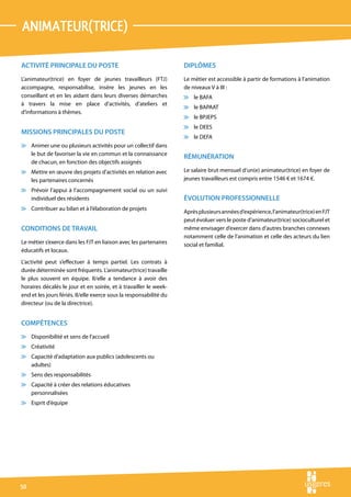 animateur(trice)

ACTIVITÉ PRINCIPALE DU POSTE                                        DIPLÔMES
L’animateur(trice) en foyer de jeunes travailleurs (FTJ)            Le métier est accessible à partir de formations à l’animation
accompagne, responsabilise, insère les jeunes en les                de niveaux V à III :
conseillant et en les aidant dans leurs diverses démarches          v le BAFA
à travers la mise en place d’activités, d’ateliers et
                                                                    v le BAPAAT
d’informations à thèmes.
                                                                    v le BPJEPS
                                                                    v le DEES
MISSIONS PRINCIPALES DU POSTE
                                                                    v le DEFA
v Animer une ou plusieurs activités pour un collectif dans
  le but de favoriser la vie en commun et la connaissance
                                                                    RÉMUNÉRATION
  de chacun, en fonction des objectifs assignés
v Mettre en œuvre des projets d’activités en relation avec          Le salaire brut mensuel d’un(e) animateur(trice) en foyer de
  les partenaires concernés                                         jeunes travailleurs est compris entre 1546 € et 1674 €.
v Prévoir l’appui à l’accompagnement social ou un suivi
  individuel des résidents                                          ÉVOLUTION PROFESSIONNELLE
v Contribuer au bilan et à l’élaboration de projets
                                                                    Après plusieurs années d’expérience, l’animateur(trice) en FJT
                                                                    peut évoluer vers le poste d’animateur(trice) socioculturel et
CONDITIONS DE TRAVAIL                                               même envisager d’exercer dans d’autres branches connexes
                                                                    notamment celle de l’animation et celle des acteurs du lien
Le métier s’exerce dans les FJT en liaison avec les partenaires     social et familial.
éducatifs et locaux.
L’activité peut s’effectuer à temps partiel. Les contrats à
durée déterminée sont fréquents. L’animateur(trice) travaille
le plus souvent en équipe. Il/elle a tendance à avoir des
horaires décalés le jour et en soirée, et à travailler le week-
end et les jours fériés. Il/elle exerce sous la responsabilité du
directeur (ou de la directrice).


COMPÉTENCES
v Disponibilité et sens de l’accueil
v Créativité
v Capacité d’adaptation aux publics (adolescents ou
  adultes)
v Sens des responsabilités
v Capacité à créer des relations éducatives
  personnalisées
v Esprit d’équipe




50
 