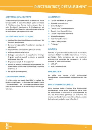 directeur(trice) d’établissement

ACTIVITÉ PRINCIPALE DU POSTE                                      COMPÉTENCES
Le/la directeur(trice) d’établissement ou de services assure      v Capacité d’analyse et de synthèse
la responsabilité de la conduite et de la gestion comptable       v Sens de la communication
de l’établissement ou d’un ou plusieurs services dans le
                                                                  v Gestion budgétaire
cadre des objectifs stratégiques et de développement qui
                                                                  v Capacité à être force de proposition
lui ont été définis. Il/elle assure éventuellement la recherche
de financements spécifiques ou structurels.                       v Capacité à prendre des décisions
                                                                  v Capacité à représenter la structure

MISSIONS PRINCIPALES DU POSTE                                     v Sens de l’organisation
                                                                  v Motivation et dynamisme
v Appliquer les objectifs politiques ou économiques des
                                                                  v Patience et disponibilité
  instances décisionnaires
                                                                  v Pédagogie
v Exercer une responsabilité d’encadrement technique et
  administratif
v Coordonner les activités d’un ou plusieurs services             DIPLÔMES
v Animer et encadrer le personnel                                 Ce métier est généralement accessible à partir de formations
v Participer à la construction du projet, l’animer et rédiger     de niveaux III à I (de Bac+2 à Bac+5) en sciences humaines,
  le projet social et éducatif, en étudier la faisabilité         psychologie, droit... complétées par une expérience
  technique et financière                                         professionnelle confirmée. La connaissance du milieu
v Proposer des projets de développement                           constitue un atout supplémentaire :
v Assurer les relations stratégiques et politiques de son         v le DE JEPS
  établissement (rechercher et développer des partenaires         v le DUT carrières sociales
  extérieurs…)
v Rechercher des financements                                     RÉMUNÉRATION
                                                                  Le salaire brut mensuel d’un(e) directeur(trice)
CONDITIONS DE TRAVAIL                                             d’établissement ou de service est compris entre 2526 € et
Ce métier requiert une grande disponibilité et implique des       2969 €.
déplacements fréquents. La dimension relationnelle s’exerce
à plusieurs niveaux : soit à un niveau de représentativité,       ÉVOLUTION PROFESSIONNELLE
soit à un niveau mettant en œuvre une négociation de type
technique.                                                        Après plusieurs années d’exercice, le/la directeur(trice)
                                                                  d’établissement ou de service peut évoluer vers le poste
                                                                  de directeur(trice) d’association ou d’organigramme ou
                                                                  celui de directeur(trice) général(e). Des évolutions vers
                                                                  d’autres branches de l’économie sociale sont aussi possibles
                                                                  (animation, acteurs du lien social et familial…).




                                                                                                                           51
 