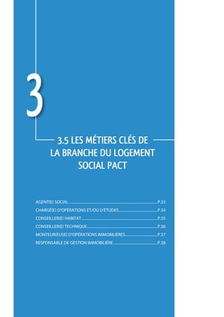 3             3.5 LES métiers CLÉS de 
                 la branche du logement 	
                         social pact


     Agent(e) social...............................................................................................p.53
     Chargé(e) d’opérations et/ou d’études..........................................p.54
     Conseiller(e) habitat..................................................................................p.55
     conseiller(e) technique............................................................................p.56
     Monteur(euse) d’opérations immobilières...................................p.57
     Responsable de gestion immobilière................................................p.58




52
 