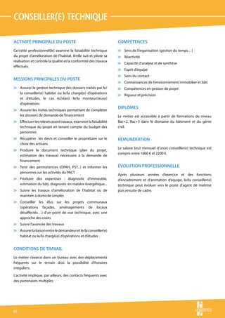 conseiller(e) technique

ACTIVITÉ PRINCIPALE DU POSTE                                       COMPÉTENCES
Ce/cette professionnel(le) examine la faisabilité technique        v Sens de l’organisation (gestion du temps…)
du projet d’amélioration de l’habitat. Il/elle suit et pilote sa   v Réactivité
réalisation et contrôle la qualité et la conformité des travaux
                                                                   v Capacité d’analyse et de synthèse
effectués.
                                                                   v Esprit d’équipe
                                                                   v Sens du contact
MISSIONS PRINCIPALES DU POSTE
                                                                   v Connaissances de l’environnement immobilier et bâti
v Assurer la gestion technique des dossiers traités par le/        v Compétences en gestion de projet
  la conseiller(e) habitat ou le/la chargé(e) d’opérations
                                                                   v Rigueur et précision
  et d’études, le cas échéant le/la monteur(teuse)
  d’opérations
v Assurer les visites techniques permettant de compléter
                                                                   DIPLÔMES
  les dossiers de demande de financement                           Le métier est accessible à partir de formations de niveau
v Effectuer les relevés avant travaux, examiner la faisabilité     Bac+2, Bac+3 dans le domaine du bâtiment et du génie
  technique du projet en tenant compte du budget des               civil.
  personnes
v Récupérer les devis et conseiller le propriétaire sur le         RÉMUNÉRATION
  choix des artisans
                                                                   Le salaire brut mensuel d’un(e) conseiller(e) technique est
v Produire le document technique (plan du projet,
                                                                   compris entre 1600 € et 2200 €.
  estimation des travaux) nécessaire à la demande de
  financement
v Tenir des permanences (OPAH, PST...) et informer les             ÉVOLUTION PROFESSIONNELLE
  personnes sur les activités du PACT
                                                                   Après plusieurs années d’exercice et des fonctions
v Produire des expertises : diagnostic d’immeuble,                 d’encadrement et d’animation d’équipe, le/la conseiller(e)
  estimation du bâti, diagnostic en matière énergétique...         technique peut évoluer vers le poste d’agent de maîtrise
v Suivre les travaux d’amélioration de l’habitat ou de             puis ensuite de cadre.
  maintien à domicile simples
v Conseiller les élus sur les projets communaux
  (opérations façades, aménagements de locaux
  désaffectés…) d’un point de vue technique, avec une
  approche des coûts
v Suivre l’avancée des travaux
v Assurer la liaison entre le demandeur et le/la conseiller(e)
  habitat ou le/la chargé(e) d’opérations et d’études


CONDITIONS DE TRAVAIL
Le métier s’exerce dans un bureau avec des déplacements
fréquents sur le terrain d’où la possibilité d’horaires
irréguliers.
L’activité implique, par ailleurs, des contacts fréquents avec
des partenaires multiples




56
 