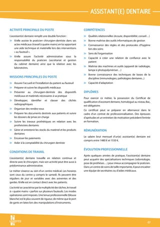 assistant(e) dentaire

ACTIVITÉ PRINCIPALE DU POSTE                                           COMPÉTENCES
L’assistant(e) dentaire remplit une double fonction :                  v Qualités relationnelles (écoute, disponibilité, conseil…)
v il/elle assiste le praticien chirurgien-dentiste dans ses            v Bonne maîtrise des outils informatiques de gestion
  actes médicaux (travail à quatre mains) en lui apportant             v Connaissance des règles et des protocoles d’hygiène
  une aide technique et matérielle lors des interventions                lors des soins
  « au fauteuil ».
                                                                       v Sens de l’organisation
v il/elle assure l’activité administrative sous la
                                                                       v Capacité à créer une relation de confiance avec le
  responsabilité du praticien (secrétariat et gestion
                                                                         patient
  du cabinet dentaire) ainsi que la relation avec les
                                                                       v Maîtrise des machines et outils (appareil de radiologie,
  laboratoires.
                                                                         lampe à photopolymériser…)
                                                                       v Bonne connaissance des techniques de bases de la
MISSIONS PRINCIPALES DU POSTE                                            discipline (immunologies, pathologies dentaires...)
v Assurer l’accueil et l’installation du patient au fauteuil           v Capacité d’adaptation
v Préparer et suivre les dispositifs médicaux
v Présenter au chirurgien-dentiste des dispositifs                     DIPLÔMES
  médicaux et matériels nécessaires à sa pratique
                                                                       Pour exercer ce métier, la possession du Certificat de
v Développer, identifier           et    classer    des     clichés
                                                                       qualification d’assistant dentaire, homologué au niveau Bac,
  radiographiques
                                                                       est obligatoire.
v Organiser des rendez-vous
                                                                       Ce certificat peut se préparer en alternance dans le
v Préparer les documents destinés aux patients et suivre               cadre d’un contrat de professionnalisation. Des épreuves
  les dossiers de prises en charge                                     d’aptitudes et un entretien de motivation précèdent l’entrée
v Suivre les travaux prothétiques en relation avec les                 en formation.
  prothésistes dentaires
v Gérer et entretenir les stocks du matériel et les produits           RÉMUNÉRATION
  dentaires
                                                                       Le salaire brut mensuel d’un(e) assistant(e) dentaire est
v Encaisser les paiements
                                                                       compris entre 1480 € et 1550 €.
v Aider à la comptabilité du chirurgien dentiste

                                                                       ÉVOLUTION PROFESSIONNELLE
CONDITIONS DE TRAVAIL
                                                                       Après quelques années de pratique, l’assistant(e) dentaire
L’assistant(e) dentaire travaille en relation continue et              peut acquérir des spécialisations techniques (odontologie,
directe avec le chirurgien, mais son activité peut être aussi à        pose de prothèses…) pour mieux accompagner le praticien.
prédominance administrative.                                           Dans un centre de soins de taille importante, il peut encadrer
Le métier s’exerce au sien d’un centre médical. Les horaires           une équipe de secrétaires ou d’aides médicaux.
sont ceux du centre y compris le samedi. Ils peuvent être
réguliers de jour et variables avec des astreintes et des
gardes. Il/elle est en contact direct avec les patients.
L’activité se caractérise par la multiplicité des tâches, le travail
à « quatre mains » parfois sur plusieurs fauteuils. Les modes
opératoires sont imposés. Une tenue professionnelle (blouse
blanche) est le plus souvent de rigueur, de même que le port
de gants en latex lors des manipulations d’instruments.




                                                                                                                                  67
 