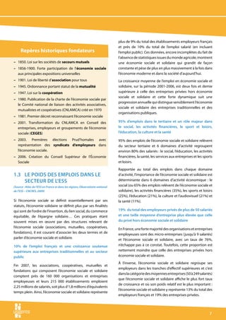 plus de 9% du total des établissements employeurs français
                                                                                et près de 10% du total de l’emploi salarié (en incluant
     Repères historiques fondateurs                                             l’emploi public). Ces données, encore incomplètes du fait de
                                                                                l’absence de statistiques issues du monde agricole, montrent
– 1850. Loi sur les sociétés de secours mutuels                                 une économie sociale et solidaire qui grandit de façon
– 1856-1900. Forte participation de l’économie sociale                          constante et pèse de plus en plus massivement à la fois dans
  aux principales expositions universelles                                      l’économie moderne et dans la société d’aujourd’hui.
– 1901. Loi de liberté d’association pour tous                                  La croissance moyenne de l’emploi en économie sociale et
– 1945. Ordonnance portant statut de la mutualité                               solidaire, sur la période 2001-2006, est deux fois et demie
– 1947. Loi sur la coopération                                                  supérieure à celle des entreprises privées hors économie
                                                                                sociale et solidaire et cette forte dynamique suit une
– 1980. Publication de la charte de l’économie sociale par
                                                                                progression annuelle qui distingue sensiblement l’économie
  le Comité national de liaison des activités associatives,
                                                                                sociale et solidaire des entreprises traditionnelles et des
  mutualistes et coopératives (CNLAMCA) créé en 1970
                                                                                organisations publiques.
– 1981. Premier décret reconnaissant l’économie sociale
– 2001. Transformation du CNLAMCA en Conseil des                                95% d’emplois dans le tertiaire et un rôle majeur dans
  entreprises, employeurs et groupements de l’économie                          le social, les activités financières, le sport et loisirs,
  sociale (CEGES)                                                               l’éducation, la culture et la santé

– 2003. Premières élections Prud’homales avec                                   95% des emplois de l’économie sociale et solidaire relèvent
  représentation des syndicats d’employeurs dans                                du secteur tertiaire et 6 domaines d’activité regroupent
  l’économie sociale.                                                           environ 80% des salariés : le social, l’éducation, les activités
– 2006. Création du Conseil Supérieur de l’Économie                             financières, la santé, les services aux entreprises et les sports
  Sociale                                                                       et loisirs.
                                                                                Rapportée au total des emplois dans chaque domaine
1.3	 LE POIDS DES EMPLOIS DANS LE                                               d’activité, l’importance de l’économie sociale et solidaire est
     SECTEUR DE L’ESS                                                           déterminante dans 6 domaines d’activité économique : le
(Source : Atlas de l’ESS en France et dans les régions, Observatoire national   social (ou 65% des emplois relèvent de l’économie sociale et
de l’ESS – CNCRES, 2009)                                                        solidaire), les activités financières (35%), les sports et loisirs
                                                                                (25%), l’éducation (21%), la culture et l’audiovisuel (21%) et
Si l’économie sociale se définit essentiellement par ses                        la santé (11%).
statuts, l’économie solidaire se définit plus par ses finalités
qui sont de l’ordre de l’insertion, du lien social, du commerce                 19%  du total des employeurs privés de plus de 50 salariés
équitable, de l’épargne solidaire… Ces pratiques étant                          et une taille moyenne d’entreprise plus élevée que celle
souvent mises en œuvre par des structures relevant de                           du privé hors économie sociale et solidaire
l’économie sociale (associations, mutuelles, coopératives,                      En France, une forte majorité des organisations et entreprises
fondations), il est courant d’associer les deux termes et de                    employeuses sont des micro-entreprises (jusqu’à 9 salariés)
parler d’économie sociale et solidaire.                                         et l’économie sociale et solidaire, avec un taux de 76%,
10% de l’emploi français et une croissance soutenue                             n’échappe pas à ce constat. Toutefois, cette proportion est
supérieure aux entreprises traditionnelles et au secteur                        nettement moindre que celle des entreprises privées hors
public                                                                          économie sociale et solidaire.
                                                                                À l’inverse, l’économie sociale et solidaire regroupe ses
Fin 2007, les associations, coopératives, mutuelles et
                                                                                employeurs dans les tranches d’effectif supérieures et c’est
fondations qui composent l’économie sociale et solidaire
                                                                                dans la catégorie des moyennes entreprises (50 à 249 salariés)
comptent près de 160 000 organisations et entreprises
                                                                                que l’économie sociale et solidaire affiche le plus fort taux
employeuses et leurs 215 000 établissements emploient
                                                                                de croissance et où son poids relatif est le plus important :
2,25 millions de salariés, soit plus d’1,8 millions d’équivalents
                                                                                l’économie sociale et solidaire y représente 13% du total des
temps plein. Ainsi, l’économie sociale et solidaire représente
                                                                                employeurs français et 19% des entreprises privées.



                                                                                                                                                
 
