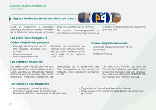 16
Guide de création d’entreprise
www.and.dz
Guide de création d’entreprise
www.and.dz
C’est un organisme à caractère
spécifique, placé soustutelle du Ministère
de la Solidarité Nationale, de la Famille
et de la Condition de la Femme.
Elle assure, l’accompagnement du
promoteur tout au long du processus de
création et d’exploitation du projet ainsi
que son suivi.
Agence Nationale de Gestion du Micro Crédit
• Activité de production de bien et /ou
de services,
• Petits commerces.
Un crédit sans intérêts destiné aux
projets dont le cout ne dépasse pas
1 000 000 DA, au titre de la création
d’activité par l’acquisition de petits
matériels, matières premières de
démarrage et le paiement des
frais nécessaires au lancement de
l’activité, avec un apport personnel
de 1%.
Un prêt sans intérêt, au titre de
l’achat de matières premières, dont
le coût ne dépasse pas 100 000 DA.
Ce coût peut atteindre 250 000 DA
au niveau des wilayas du sud.
Les services non financiers
Les conditions d’éligibilité
• Etre âgés de 18 ans et plus et
être capable d’exercer une
activité,
• Etre sans revenus,
• Avoir une résidence fixe,
• Posséder un savoir-faire en
relation avec l’activité projetée,
• Ne pas avoir bénéficié d’une
autre aide à la création
d’activité.
Critères d’éligibilité du promoteur Critères d’éligibilité de l’activité
Les services financiers
• Accompagner, conseil, et suivi;
• Formation dans divers programmes;
• Tests de validation des acquis professionnels;
• Organisation de salon d’exposition/vente;
• Mise en œuvre d’un portail web dédié aux annonces
gratuites.
 