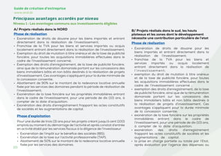 20
Guide de création d’entreprise
www.and.dz
• Exonération de droits de douane pour les biens importés et entrant
directement dans la réalisation de l’investissement;
• Franchise de la TVA pour les biens et services importés ou acquis
localement entrant directement dans la réalisation de l’investissement;
• Exemption du droit de mutation à titre onéreux et de la taxe de publicité
foncière, pour toutes les acquisitions immobilières effectuées dans le
cadre de l’investissement concerné;
• Exemption des droits d’enregistrement, de la taxe de publicité foncière,
ainsi que de la rémunération domaniale portant sur les concessions des
biens immobiliers bâtis et non bâtis destinés à la réalisation de projets
d’investissement. Ces avantages s’appliquent pour la durée minimale de
la concession consentie;
• Abattement de 90% sur le montant de la redevance locative annuelle
fixée par les services des domaines pendant la période de réalisation de
l’investissement;
• Exonération de la taxe foncière sur les propriétés immobilières entrant
dans le cadre de l’investissement, pour une période de dix (10) ans, à
compter de la date d’acquisition;
• Exonération des droits d’enregistrement frappant les actes constitutifs
de sociétés et les augmentations de capital.
Phase de réalisation
Principaux avantages accordés par niveau
Niveau 1 : Les avantages communs aux investissements éligibles
Pour une durée de trois (3) ans pour les projets créant jusqu’à cent (100)
emplois au moment du démarrage de l’activité et après constat d’entrée
en activité établi par les services fiscaux à la diligence de l’investisseur:
• Exonération de l’impôt sur le bénéfice des sociétés (IBS);
• Exonération de la taxe sur l’activité professionnelle (TAP);
• Abattement de 50% sur le montant de la redevance locative annuelle
fixée par les services des domaines.
Phase d’exploitation
B/ Projets réalisés dans le sud, les hauts
plateaux et les zones dont le développement
nécessite une contribution particulière de l’etat
• Exonération de droits de douane pour les
biens importés et entrant directement dans la
réalisation de l’investissement;
• franchise de la TVA pour les biens et
services importés ou acquis localement
entrant directement dans la réalisation de
l’investissement;
• exemption du droit de mutation à titre onéreux
et de la taxe de publicité foncière, pour toutes
les acquisitions immobilières effectuées dans le
cadre de l’investissement concerné ;
• exemption des droits d’enregistrement, de la taxe
de publicité foncière, ainsi que de la rémunération
domaniale portant sur les concessions des
biens immobiliers bâtis et non bâtis destinés à
la réalisation de projets d’investissement. Ces
avantages s’appliquent pour la durée minimale
de la concession consentie;
• exonération de la taxe foncière sur les propriétés
immobilières entrant dans le cadre de
l’investissement, pour une période de dix (10) ans,
à compter de la date d’acquisition;
• exonération des droits d’enregistrement
frappant les actes constitutifs de sociétés et les
augmentations de capital.
• la prise en charge partielle ou totale par l’Etat,
après évaluation par l’agence des dépenses au
A/ Projets réalisés dans le NORD
Phase de réalisation
 
