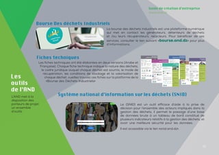 31
Guide de création d’entreprise
www.and.dz
Bourse Des déchets Industriels
La bourse des déchets industriels est une plateforme numérique
qui met en contact les générateurs, détenteurs de déchets
et /ou leurs récupérateurs, recycleurs. Pour bénéficier de ses
services, consulter le lien suivant «bourse.and.dz» pour plus
d’informations.
Les
outils
de l’AND
L’AND met à la
disposition des
porteurs de projet
un ensemble
d’outils
Les fiches techniques ont été élaborées en deux versions (Arabe et
Française). Chaque fiche technique indique la nature des déchets,
le cadre juridique auquel chaque déchet est soumis, le mode de
récupération, les conditions de stockage et la valorisation de
chaque déchet. vueillez trouvez ces fiches sur la platforme de la
«Bourse des Déchets Industriels»
Fiches techniques
Le (SNID) est un outil efficace d’aide à la prise de
décision pour l’ensemble des acteurs impliqués dans la
gestion des déchets, il permet le passage d’une base
de données brute à un tableau de bord constitué de
plusieurs indicateurs relatifs à la gestion des déchets, et
avoir une meilleure sécurité pour les données.
Il est accessible via le lien «snid.and.dz».
Système national d’information sur les déchets (SNID)
 