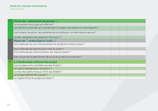 34
34
Guide de création d’entreprise
www.and.dz
03 Phase de « lancement du projet »
Le lancement du projet est effectué ?
Les tâches et activités qui conviennent à chaque intervenant ont été répartis ?
Les moyens, les plans, les systèmes de surveillance, ont été mise en œuvre ?
Le plan de gestion du projet est mis à jour ?
04 Phase de « réalisation et suivi »
Une méthode de suivi d’avancement du projet est mise en place ?
Une méthode de reporting est mise en place ?
Une méthode de communication est mise en place ?
Des revues de livrable (fiches de suivi) du projet sont prévues ?
05 La finalisation (clôture) du projet
Les livrables sont contrôlés (recette finale) ?
Un retour d’expérience est prévu ?
La liste des petits travaux à finir est établie ?
Le budget définitif est calculé ?
Le rapport final du projet est établi ?
 
