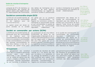 8
8
Guide de création d’entreprise
www.and.dz
Société en commandite simple (SCS)
La SCS est une société hybride, de
personnes pour les commandités
et de capitaux pour les
commanditaires.
Le capital social est divisé en
parts sociales et la société
est gérée par un ou plusieurs
gérants. L’immatriculation au
registre du commerce confère à
l’entreprise la personnalité morale
et aux commandités la qualité de
commerçants, les commandités
répondent indéfiniment et
solidairement des dettes de la
société, les commanditaires ne
répondent pas des dettes de la
société qu’à concurrence de leurs
apports. Cette forme de société
reste très peu répandue en Algérie.
Société en commandite par actions (SCPA)
Le groupement est constitué
entre deux ou plusieurs personnes
morales pour une durée
déterminée, il est constitué en
vue de mettre en œuvre tous les
moyens propres à faciliter ou à
développer l’activité économique
de ses membres, à améliorer ou
à accroître les résultats de cette
activité et il ne donne pas lieu
par lui-même à la réalisation et
au partage de bénéfices et peut
être constitué sans capital. Il est
administré par une ou plusieurs
personnes. L’immatriculation au
registre du commerce confère au
groupement la personnalité morale,
les membres du groupement sont
tenus des dettes de celui-ci sur
leur patrimoine propre, ils seront
solidairement, sauf convention
contraire des tiers contractants.
Groupement
(Art. 592 et
suite du code
du commerce/
Décret législatif
no 93-08 du 25
avril 1993)1
(Art. 563 bis
du code du
commerce/ Décret
législatif n°93-08
du 25 avril 1993)
composé de 07 à 12 membres. Le
fonctionnement des organes de
gestion obéit à des règles strictes.
La responsabilité des actionnaires
des dettes de l’entreprise est à
concurrence de leurs apports.
L’immatriculation au registre du
commerce confère la personnalité
morale à l’entreprise et la qualité
de commerçants aux membres du
conseil d’administration.
La SCPA est une société hybride, de
personnes pour les commandités
et de capitaux pour les
commanditaires, elle est constituée
entre un ou plusieurs commandités
et des commanditaires, le nombre
des associés commanditaires ne
peut être inférieur à trois (3). Le
minimum de capital social pour
sa constitution est de cinq millions
(5.000.000) de dinars en cas
d’appel public à l’épargne et de un
million(1.000.000)dedinarss’iln’est
pas fait appel public à l’épargne.
Elle peut être gérée par un ou
plusieurs gérants. L’immatriculation
au registre du commerce confère la
personnalité morale à l’entreprise
et la qualité de commerçants aux
commandités, les commandités
répondent indéfiniment et
solidairement des dettes de la
société, les commanditaires sont
des actionnaires et ne supportent
les pertes qu’à concurrence de leurs
apports. Cette forme de société est
peu répandue en Algérie.
(Art. 715 ter
du code du
commerce)
(Art. 796
du code du
commerce)
 