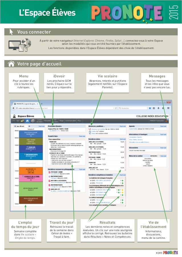 2 fiches pour bien utiliser Pronote