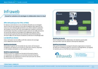 SOMMAIRE
#mieux travailler – simplifier mes processus / #mieux travailler – être plus productif / #mieux travailler – sécuriser mes données / #améliorer la collaboration grâce au cloud
THÉMATIQUES CONNEXES
Offre Infraweb pour les T.P.E. et P.M.E.
En réponse à votre besoin et à vos contraintes, Infraweb vous accompagne
dans le choix de votre solution et vous aide à la déployer. Notre approche sur
mesure et notre méthode agile permettent à nos clients d’obtenir rapidement
des résultats concrets à des coûts raisonnables pour impulser et réussir leur
transformation cloud. Nos consultants experts exercent une veille permanente
du marché des solutions de stockage et de collaboration dans le cloud
et interviennent auprès des Directions Générales et des DSI d’entreprises
de toutes tailles, lors des phases d’évaluation, de décision et de pilotage projet.
Les bénéfices clients
Grâce à Infraweb, tirez le meilleur profit des solutions de stockage
et de collaboration dans le cloud :
Bénéfices fonctionnels
Rationaliser la gestion de l’ensemble des documents de l’entreprise
et apporter une réponse structurante au chaos des contenus, dispersés
en de multiples exemplaires sur de multiples serveurs,
Bénéfices organisationnels
Améliorer l’accès en mobilité aux données de l’entreprise depuis
un smartphone, une tablette ou un terminal connecté et favoriser
la collaboration non seulement en interne mais aussi avec les clients,
les prestataires et les fournisseurs,
Contact : Frédéric Bréard
Email : fbreard@infraweb.fr
Site Web : www.infraweb.fr
31
Infraweb
Conseil en solutions de stockage et collaboration dans le cloud
Bénéfices de sécurité
Éviter l’utilisation par les collaborateurs de solutions grand public
peu sécurisées, faute de solutions d’entreprises déployées,
Bénéfices économiques
Alors que les besoins de stockage de données progressent en moyenne
de 30 % par an, bénéficier grâce au cloud d’un stockage illimité, sauvegardé
et maintenu pour au final faire de vraies économies.
 SOMMAIREMieUX TRAVAiLLeR 1 Travailler ensemble
 