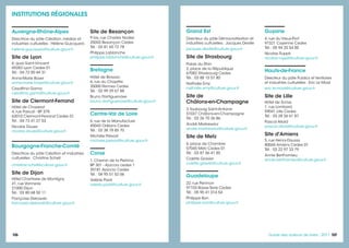 107107Guide des auteurs de livres - 2017106
Grand Est
Directeur du pôle Démocratisation et
industries culturelles : Jacques Deville
jacques.deville@culture.gouv.fr
Site de Strasbourg
Palais du Rhin
2, place de la République
67082 Strasbourg Cedex
Tél. : 03 88 15 57 80
Nathalie Erny
nathalie.erny@culture.gouv.fr
Site de
Châlons-en-Champagne
3, faubourg Saint-Antoine
51037 Châlons-en-Champagne
Tél. : 03 26 70 36 86
André Markiewicz
andre.markiewicz@culture.gouv.fr
Site de Metz
6, place de Chambre
57045 Metz Cedex 01
Tél. : 03 87 56 41 50
Colette Gravier
colette.gravier@culture.gouv.fr
Guadeloupe
22, rue Perrinon
97103 Basse-Terre Cedex
Tél. : 05 90 41 014 54
Philippe Bon
philippe.bon@culture.gouv.fr
Guyane
4, rue du Vieux-Port
97321 Cayenne Cedex
Tél. : 05 94 25 54 00
Nicolas Ruppli
nicolas.ruppli@culture.gouv.fr
Hauts-de-France
Directeur du pôle Publics et territoires
et industries culturelles : Eric Le Moal
eric.le-moal@culture.gouv.fr
Site de Lille
Hôtel de Scrive
1, rue Lombard
59041 Lille Cedex
Tél. : 03 28 36 61 87
Pascal Allard
pascal.allard@culture.gouv.fr
Site d'Amiens
5, rue Henry-Daussy
80044 Amiens Cedex 01
Tél. : 03 22 97 33 79
Annie Berthomieu
annie.berthomieu@culture.gouv.fr
INSTITUTIONS RÉGIONALES
Auvergne-Rhône-Alpes
Directrice du pôle Création, médias et
industries culturelles : Hélène Guicquero
helene.guicquero@culture.gouv.fr
Site de Lyon
6, quai Saint-Vincent
69283 Lyon Cedex 01
Tél. : 04 72 00 44 31
Anne-Marie Boyer
anne-marie.boyer@culture.gouv.fr
Cesaltina Gama
cesaltina.gama@culture.gouv.fr
Site de Clermont-Ferrand
Hôtel de Chazerat
4, rue Pascal - BP 378
63010 Clermont-Ferrand Cedex 01
Tél. : 04 73 41 27 53
Nicolas Douez
nicolas.douez@culture.gouv.fr
Bourgogne-Franche-Comté
Directrice du pôle Création et industries
culturelles : Christine Schell
christine.schell@culture.gouv.fr
Site de Dijon
Hôtel Chartraire de Montigny
41, rue Vannerie
21000 Dijon
Tél. : 03 80 68 50 11
Françoise Dekowski
francoise.dekowski@culture.gouv.fr
Site de Besançon
9 bis, rue Charles Nodier
25043 Besançon Cedex
Tél. : 03 81 65 72 78
Philippe Lablanche
philippe.lablanche@culture.gouv.fr
Bretagne
Hôtel de Blossac
6, rue du Chapître
35000 Rennes Cedex
Tél. : 02 99 29 67 88
Bruno Dartiguenave
bruno.dartiguenave@culture.gouv.fr
Centre-Val de Loire
6, rue de la Manufacture
45043 Orléans Cedex
Tél. : 02 38 78 85 70
Michèle Prévost
michele.prevost@culture.gouv.fr
Corse
1, Chemin de la Pietrina
BP 301 - Ajaccio cedex 1
20181 Ajaccio Cedex
Tél. : 04 95 51 52 06
Valérie Paoli
valerie.paoli@culture.gouv.fr
 