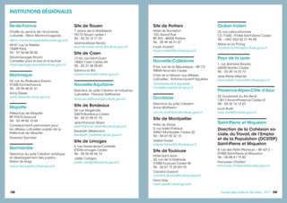 108 109109Guide des auteurs de livres - 2017
Site de Poitiers
Hôtel de Rochefort
102, Grand’Rue
BP 553 - 86020 Poitiers
Tél. : 05 49 36 31 27
Laure Joubert
laure.joubert@culture.gouv.fr
Nouvelle-Calédonie
9 bis, rue de la République – BP C5
98844 Nouméa Cedex
Chef de la Mission aux Affaires
culturelles : Antoine-Laurent Figuières
antoine-laurent.figuiere@
nouvelle-caledonie.gouv.fr
Occitanie
Directrice du pôle Création :
Anne Matheron
annne.matheron@culture.gouv.fr
Site de Montpellier
Hôtel de Grave
5, rue Salle-l’Evêque
34967 Montpellier Cedex 02
Tél. : 04 67 02 32 15
Valérie Travier
valerie.travier@culture.gouv.fr
Site de Toulouse
Hôtel Saint-Jean
32, rue de la Dalbade
31080 Toulouse Cedex 06
Tél. : 05 67 73 20 69/70
Caroline Durand
caroline.durand@culture.gouv.fr
Henri Gay
henri.gay@culture.gouv.fr
Océan Indien
23, rue Labourdonnais
CS 71045 - 97464 Saint-Denis Cedex
Tél. : +262 (0)2 62 21 94 48
Marie-Jo Lo-Thong
marie-jo.lo-thong@culture.gouv.fr
Pays de la Loire
1, rue Stanislas Baudry
44035 Nantes Cedex
Tél. : 02 40 14 23 72
Jean-Pierre Meyniel
jean-pierre.meyniel@culture.gouv.fr
Provence-Alpes-Côte d'Azur
23, boulevard du Roi René
13617 Aix-en-Provence Cedex 01
Tél. : 04 42 16 14 22
Louis Burle
louis.burle@culture.gouv.fr
Saint-Pierre et Miquelon
Direction de la Cohésion so-
ciale, du Travail, de l’Emploi
et de la Population (DCSTEP)
Saint-Pierre et Miquelon
8, rue des Petits Pêcheurs – BP 4212 –
97500 Saint-Pierre et Miquelon
Tél. : 05 08 41 19 40
Françoise Chrétien
francoise.chretien@decstep.gouv.fr
Île-de-France
Cheffe du service de l’économie
culturelle :Tifenn Martinot-Lagarde
tifenn.martinot-lagarde@culture.gouv.fr
45-47, rue Le Peletier
75009 Paris
Tél. : 01 56 06 50 00
David-Georges Picard
Conseiller pour le livre et la lecture
david-georges.picard@culture.gouv.fr
Martinique
54, rue du Professeur-Garcin
97200 Fort-de-France
Tél. : 05 96 60 87 61
Anny Desire
anny.desire@culture.gouv.fr
Mayotte
Préfecture de Mayotte
BP 97610 Dzaoudi
Tél. : 02 69 60 10 54
Correspondant permanent pour
les affaires culturelles auprès de la
Préfecture de Mayotte :
Florence Gendrier
Normandie
Directrice du pôle Création artistique
et développement des publics :
Diane de Rugy
diane.de-rugy@culture.gouv.fr
Site de Rouen
7, place de la Madeleine
76172 Rouen cedex 1
Tél. : 02 32 10 71 07
Jeanne-Marie Rendu
jeanne-marie.rendu@culture.gouv.fr
Site de Caen
13 bis, rue Saint-Ouen
14052 Caen Cedex 04
Tél. : 02 31 38 39 69
Sabrina Le Bris
sabrina.le-bris@culture.gouv.fr
Nouvelle-Aquitaine
Directeur du pôle Création et industries
culturelles : François Deffrasnes
francois.deffrasnes@culture.gouv.fr
Site de Bordeaux
54, rue Magendie
33074 Bordeaux Cedex
Tél. : 05 57 95 01 75
Jean-François Sibers
jean-francois.sibers@culture.gouv.fr
Elisabeth Meller-Liron
elisabeth.meller@culture.gouv.fr
Site de Limoges
6, rue Haute-de-la-Comédie
87036 Limoges Cedex
Tél. : 05 55 45 66 73
Joëlle Cartigny
joelle.cartigny@culture.gouv.fr
INSTITUTIONS RÉGIONALES
 