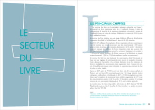111110 Guide des auteurs de livres - 2017
1.
Sources : Chiffres-Clés du secteur du livre, 2016, ministère de la Culture et de la
Communication et Repères statistiques France et international, 2015-2016,
Syndicat national de l’édition.
LLES PRINCIPAUX CHIFFRES
Le secteur du livre est la première industrie culturelle en France1
.
Le marché du livre représente près de 4,5 milliards d’euros. À titre de
comparaison, le marché de la musique enregistrée est estimé à moins de
1 milliard d’euros et celui du cinéma (billetterie et ventes de DVD) à près
de 2 milliards d’euros.
Le secteur du livre totalise, au sens large (édition, diffusion, distribution,
commerce de détail et bibliothèques), plus de 80 000 emplois.
En 2015, 437 millions d’exemplaires (livres imprimés et livres numériques)
ont été vendus. Les ventes moyennes par titre représentent 4 090 exem-
plaires. Cette moyenne, en constante diminution (-28 % sur les 5 dernières
années), masque par ailleurs de fortes disparités entre les secteurs (de
900 exemplaires en moyenne pour les sciences humaines et sociales à
7 100 pour la bande dessinée ; la fiction jeunesse et la littérature se situant
respectivement à 5 900 et 5 300 exemplaires vendus en moyenne).
Le secteur du livre est une industrie de nouveautés, dont l’économie se
base sur une logique de péréquation entre succès et moindres réussites.
Cette démarche favorable à la création littéraire incite les éditeurs de
livres à multiplier les nouveautés pour augmenter leurs chances de suc-
cès. L’équilibre nécessaire entre diversité et surproduction devient de fait
de plus en plus fragile.
Ainsi, en 2015, près de 70 000 nouveaux titres ont été commercialisés en
France, soit environ 200 nouveautés par jour ! Le tirage moyen, toutes
catégories confondues, s’établissait en 2015 à 5 000 exemplaires par titre.
Alors que le nombre de nouveaux titres publiés augmentait de 15 % sur
les cinq dernières années (+40 % sur les 15 dernières années !), le tirage
moyen de ces nouveautés diminuait de 35 % sur la même période.
Le nombre total de titres disponibles à la vente en 2015 était de 730 000.
Finalement assez proche, le nombre de titres vendus à au moins un exem-
plaire était de 715 000.
LE
SECTEUR
DU
LIVRE
 