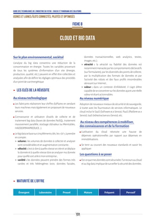 131
Guide des technologies de l’Industrie du Futur - Enjeux et panorama des solutions
Usines et lignes/îlots connectés, pilotés et optimisés
FICHE 8
CLOUD ET BIG DATA
Sur le plan environnemental, sociétal
L’analyse du big data consentira une réduction de la
consommation en énergie. Toutes les variables provenant
de tous les systèmes d’information d’un site (énergie,
production, qualité, etc.) peuvent en effet être collectées et
analysées afin de définir les réglages optimaux des procédés
d’unpointdevueénergétique.
ʝʝ Les clés de la réussite
Au niveau technologique
ʍʍ Les fabricants réaliseront leur chiffre d'affaires en vendant
leurs machines mais également en proposant de nouveaux
services.
ʍʍ Connaissance et utilisation d’outils de collecte et de
traitement big data (bases de données NoSQL, traitement
massivement parallèle, stockage clé/valeur ou Memtables,
HADOOP/MAPREDUCE...).
ʍʍ Lebigdatasebasesurcinqélémentsclés,les«5V»,àprendre
encompte:
 volume : les volumes de données à collecter et analyser
sontconsidérablesetenaugmentationconstante ;
 vélocité:c’est-à-direàquellevitessesecréeetsedéplace
la donnée et à quelle vitesse dois-je analyser ma donnée
pourqu’ellesoitutileàmonentreprise ;
 variété : les données peuvent prendre des formes très
variées et très hétérogènes (voix, données faciales,
données transactionnelles, web analytics, textes,
images,etc.) ;
 véracité : la véracité ou fiabilité des données est
notammentmenacéeparlescomportementsdéclaratifs
(surformulaires),parlesdiversitésdespointsdecollecte,
par la multiplication des formats de données et par
l’activité des robots et des faux profils innombrables
sévissantsurInternet ;
 valeur : dans un contexte d’infobésité, il s’agit d’être
capabledeseconcentrersurlesdonnéesayantuneréelle
valeuretétantactionnables.
Au niveau numérique
Adoptiondenouveauxniveauxdesécuritéetdesauvegarde,
à traiter avec les fournisseurs de services informatiques. Le
cloud inclut le SaaS (SoftwareasaService), PaaS (Platformasa
Service),IaaS(InfrastructureasaService),etc.
Au niveau des compétences à mobiliser,
des connaissances et de la formation
ʍʍ L’utilisation du cloud nécessite une hausse de
dépenses opérationnelles par rapport aux dépenses en
immobilisations.
ʍʍ Se tenir au courant des nouveaux standards et savoir les
appliquer.
Les questions à se poser
ʍʍ Est-cequemesdonnéessontsécurisées?Lerecoursaucloud
etaubigdataimpliquedesurveillerlasécuritédesdonnées.
ʝʝ Maturité de l’offre
Émergent Laboratoire Prouvé Mature Fréquent Pervasif
 