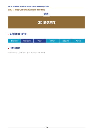 134
Guide des technologies de l’Industrie du Futur - Enjeux et panorama des solutions
Usines et lignes/îlots connectés, pilotés et optimisés
CND INNOVANTS
FICHE 9
ʝʝ Maturité de l’offre
Émergent Laboratoire Prouvé Mature Fréquent Pervasif
ʝʝ Liens utiles
Contributeurs:ArtsetMétiers(Jean-ChristopheBatsaleI2M)
 