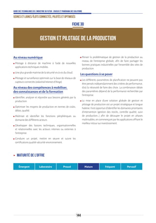 144
Guide des technologies de l’Industrie du Futur - Enjeux et panorama des solutions
Usines et lignes/îlots connectés, pilotés et optimisés
FICHE 30
GESTION ET PILOTAGE DE LA PRODUCTION
Au niveau numérique
ʍʍ Pilotage à distance de machine à l’aide de nouvelles
applicationstechniquesmobiles.
ʍʍ Uneplusgrandemaitrisedelasécuritévis-à-visducloud.
ʍʍ Pilotage et surveillance optimisés sur la base de réseaux de
capteursconnectés(industrialInternetofthings).
Au niveau des compétences à mobiliser,
des connaissances et de la formation
ʍʍ Identifier, analyser et répondre aux besoins générés par la
production.
ʍʍ Optimiser les moyens de production en termes de coûts,
délais,qualité.
ʍʍ Maîtriser et identifier les fonctions périphériques au
domainedesdifférentsacteurs.
ʍʍ Développer des liaisons techniques, organisationnelles
et relationnelles avec les acteurs internes ou externes à
l'entreprise.
ʍʍ Conduire un projet, mettre en œuvre et suivre les
certificationsqualité-sécurité-environnement.
ʍʍ Penser la problématique de gestion de la production au
niveau de l’entreprise globale, afin de faire partager les
bonnes pratiques industrielles par l’ensemble des sites de
production.
Les questions à se poser
ʍʍ Les différents paramètres de planification ne peuvent pas
êtrepensésindépendammentdescritèresdeperformance,
d’où la nécessité de faire des choix. La combinaison idéale
des paramètres dépend de la performance recherchée par
l’entreprise.
ʍʍ La mise en place d’une solution globale de gestion et
pilotage de production est un projet stratégique et longue
haleine.Ilestopportund’identifierlesdomainesprioritaires
d’intervention (gestion des stocks, contrôle qualité, suivi
de production…) afin de découper le projet en phases
maîtrisables,encommençantparlesapplicationsoffrantle
meilleurretoursurinvestissement.
ʝʝ Maturité de l’offre
Émergent Laboratoire Prouvé Mature Fréquent Pervasif
 
