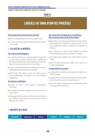 150
Guide des technologies de l’Industrie du Futur - Enjeux et panorama des solutions
Usines et lignes/îlots connectés, pilotés et optimisés
LOGICIELS DE SIMULATION DES PROCÉDÉS
FICHE 37
Sur le plan environnemental, sociétal
ʍʍ Réductiondugaspillagegrâceauprototypagevirtuel.
ʍʍ Unrôledeplusenplusprononcédanslagestionducyclede
vieduproduit.
ʝʝ Les clés de la réussite
Au niveau technologique
ʍʍ Leslogicielsontencoreunemargedeprogressionpourêtre
à la fois précis et simples d’utilisation pour s’adapter aux
différentsprocédésdefabricationadditive,quin’ontpasfini
d’évolueretquisonttrèsdemandeursdesolutions.
ʍʍ Priseencomptedesphénomènesmultiphysiquesmisenjeu
àdifférenteséchellesspatialesettemporelles.
ʍʍ Détermination des optima vis-à-vis de nombreux para-
mètres indépendants (mécanique, coût, consommation
énergétique…).
Au niveau numérique
ʍʍ Garantir un accès à des ressources informatiques
suffisantes.
ʍʍ Développement d’outils et plateformes pour permettre le
calculintensif.
ʍʍ Développementdenouvellesinterfaceshommes/machines
pour améliorer l’ergonomie et la simplicité des solutions
logiciellesdesimulation.
Au niveau des compétences à mobiliser,
des connaissances et de la formation
ʍʍ Besoin d’une connaissance approfondie de la physique des
phénomènes pour modéliser les comportements mis en
jeu aux différentes échelles, et interpréter correctement les
résultats.
ʍʍ Une utilisation des outils encore complexe et souvent
réservéeauxspécialistesdelasimulationnumérique.
ʍʍ La formation des concepteurs à la maîtrise de tels outils est
longue.
ʍʍ Difficulté expérimentale pour valider tous les aspects du
modèlemultiphysique.
Les questions à se poser
ʍʍ Leslogicielsdesimulationdesprocédésvont-ilsdevenirune
offre«àl’usage»?
ʍʍ Quellesoffressurlemarchésontsuffisammentdéveloppées
pourêtreassortiesauxbesoinsdesentreprises?
ʍʍ Commentutiliserlasimulationdansuncontextedecontrôle
non-destructifdesopérations?
ʝʝ Maturité de l’offre
Émergent Laboratoire Prouvé Mature Fréquent Pervasif
 