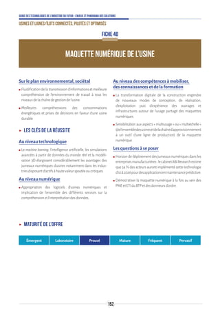 152
Guide des technologies de l’Industrie du Futur - Enjeux et panorama des solutions
Usines et lignes/îlots connectés, pilotés et optimisés
Sur le plan environnemental, sociétal
ʍʍ Fluidificationdelatransmissiond’informationsetmeilleure
compréhension de l’environnement de travail à tous les
niveauxdelachaînedegestiondel’usine.
ʍʍ Meilleures compréhensions des consommations
énergétiques et prises de décisions en faveur d’une usine
durable.
ʝʝ Les clés de la réussite
Au niveau technologique
ʍʍ Le machine learning, l’intelligence artificielle, les simulations
avancées à partir de données du monde réel et la modéli-
sation 3D élargissent considérablement les avantages des
jumeaux numériques d’usines notamment dans les indus-
triesdisposantd’actifsàhautevaleurajoutéeoucritiques.
Au niveau numérique
ʍʍ Appropriation des logiciels d’usines numériques et
implication de l’ensemble des différents services sur la
compréhensionetl’interprétationdesdonnées.
Au niveau des compétences à mobiliser,
des connaissances et de la formation
ʍʍ La transformation digitale de la construction engendre
de nouveaux modes de conception, de réalisation,
d’exploitation puis d’expérience des ouvrages et
infrastructures autour de l’usage partagé des maquettes
numériques.
ʍʍ Sensibilisation aux aspects « multiusage » ou « multiéchelle »
(del’ensembledesusinesetdelachaîned’approvisionnement
à un outil d’une ligne de production) de la maquette
numérique.
Les questions à se poser
ʍʍ Horizon de déploiement des jumeaux numériques dans les
entreprisesmanufacturières:lecabinetABIResearchestime
que 54 % des acteurs auront implémenté cette technologie
d’icià2026pourdesapplicationsenmaintenanceprédictive.
ʍʍ Démocratiser la maquette numérique à la fois au sein des
PMEetETIduBTPetdesdonneursd’ordre.
FICHE 40
MAQUETTE NUMÉRIQUE DE L’USINE
ʝʝ Maturité de l’offre
Émergent Laboratoire Prouvé Mature Fréquent Pervasif
 