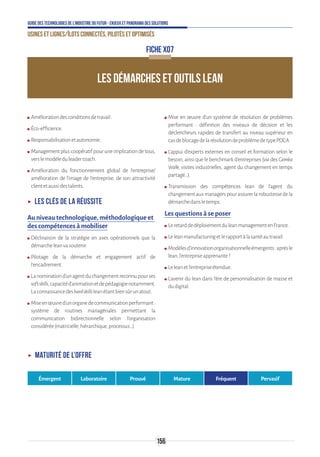 156
Guide des technologies de l’Industrie du Futur - Enjeux et panorama des solutions
Usines et lignes/îlots connectés, pilotés et optimisés
FICHE X07
LES DÉMARCHES ET OUTILS LEAN
ʍʍ Améliorationdesconditionsdetravail.
ʍʍ Éco-efficience.
ʍʍ Responsabilisationetautonomie.
ʍʍ Management plus coopératif pour une implication de tous,
verslemodèleduleadercoach.
ʍʍ Amélioration du fonctionnement global de l’entreprise/
amélioration de l’image de l’entreprise, de son attractivité
clientetaussidestalents.
ʝʝ Les clés de la réussite
Au niveau technologique, méthodologique et
des compétences à mobiliser
ʍʍ Déclinaison de la stratégie en axes opérationnels que la
démarcheleanvasoutenir.
ʍʍ Pilotage de la démarche et engagement actif de
l’encadrement.
ʍʍ Lanominationd’unagentduchangementreconnupourses
softskills,capacitéd’animationetdepédagogienotamment.
Laconnaissancedeshardskillsleanétantbiensûrunatout.
ʍʍ Miseenœuvred’unorganedecommunicationperformant :
système de routines managériales permettant la
communication bidirectionnelle selon l’organisation
considérée(matricielle,hiérarchique,processus…).
ʍʍ Mise en œuvre d’un système de résolution de problèmes
performant : définition des niveaux de décision et les
déclencheurs rapides de transfert au niveau supérieur en
casdeblocagedelarésolutiondeproblèmedetypePDCA.
ʍʍ L’appui d’experts externes en conseil et formation selon le
besoin, ainsi que le benchmark d’entreprises (via des Gemba
Walk, visites industrielles, agent du changement en temps
partagé…).
ʍʍ Transmission des compétences lean de l’agent du
changementauxmanagerspourassurerlarobustessedela
démarchedansletemps.
Les questions à se poser
ʍʍ LeretarddedéploiementduleanmanagementenFrance.
ʍʍ Leleanmanufacturingetlerapportàlasantéautravail.
ʍʍ Modèlesd’innovationorganisationnelleémergents:aprèsle
lean,l’entrepriseapprenante?
ʍʍ Leleanetl’entrepriseétendue.
ʍʍ L’avenir du lean dans l’ère de personnalisation de masse et
dudigital.
ʝʝ Maturité de l’offre
Émergent Laboratoire Prouvé Mature Fréquent Pervasif
 
