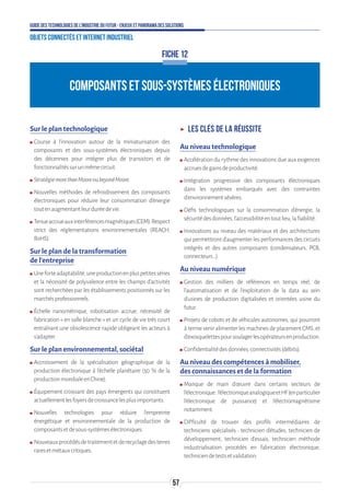 57
Guide des technologies de l’Industrie du Futur - Enjeux et panorama des solutions
Objets connectés et Internet industriel
COMPOSANTS ET SOUS-SYSTÈMES ÉLECTRONIQUES
Sur le plan technologique
ʍʍ Course à l’innovation autour de la miniaturisation des
composants et des sous-systèmes électroniques depuis
des décennies pour intégrer plus de transistors et de
fonctionnalitéssurunmêmecircuit.
ʍʍ StratégiemorethanMooreoubeyondMoore.
ʍʍ Nouvelles méthodes de refroidissement des composants
électroniques pour réduire leur consommation d’énergie
toutenaugmentantleurduréedevie.
ʍʍ Tenueaccrueauxinterférencesmagnétiques(CEM).Respect
strict des réglementations environnementales (REACH,
RoHS).
Sur le plan de la transformation
de l’entreprise
ʍʍ Uneforteadaptabilité,uneproductionenpluspetitesséries
et la nécessité de polyvalence entre les champs d’activités
sont recherchées par les établissements positionnés sur les
marchésprofessionnels.
ʍʍ Échelle nanométrique, robotisation accrue, nécessité de
fabrication « en salle blanche » et un cycle de vie très court
entraînant une obsolescence rapide obligeant les acteurs à
s’adapter.
Sur le plan environnemental, sociétal
ʍʍ Accroissement de la spécialisation géographique de la
production électronique à l’échelle planétaire (50 % de la
productionmondialeenChine).
ʍʍ Équipement croissant des pays émergents qui constituent
actuellementlesfoyersdecroissancelesplusimportants.
ʍʍ Nouvelles technologies pour réduire l’empreinte
énergétique et environnementale de la production de
composantsetdesous-systèmesélectroniques.
ʍʍ Nouveauxprocédésdetraitementetderecyclagedesterres
raresetmétauxcritiques.
ʝʝ Les clés de la réussite
Au niveau technologique
ʍʍ Accélération du rythme des innovations due aux exigences
accruesdegainsdeproductivité.
ʍʍ Intégration progressive des composants électroniques
dans les systèmes embarqués avec des contraintes
d’environnementsévères.
ʍʍ Défis technologiques sur la consommation d’énergie, la
sécuritédesdonnées,l’accessibilitéentoutlieu,lafiabilité.
ʍʍ Innovations au niveau des matériaux et des architectures
qui permettront d’augmenter les performances des circuits
intégrés et des autres composants (condensateurs, PCB,
connecteurs…).
Au niveau numérique
ʍʍ Gestion des milliers de références en temps réel, de
l’automatisation et de l’exploitation de la data au sein
d’usines de production digitalisées et orientées usine du
futur.
ʍʍ Projets de cobots et de véhicules autonomes, qui pourront
à terme venir alimenter les machines de placement CMS, et
d’exosquelettespoursoulagerlesopérateursenproduction.
ʍʍ Confidentialitédesdonnées,connectivités(débits).
Au niveau des compétences à mobiliser,
des connaissances et de la formation
ʍʍ Manque de main d’œuvre dans certains secteurs de
l’électronique:l’électroniqueanalogiqueetHF(enparticulier
l’électronique de puissance) et l’électromagnétisme
notamment.
ʍʍ Difficulté de trouver des profils intermédiaires de
techniciens spécialisés : technicien d’études, technicien de
développement, technicien d’essais, technicien méthode
industrialisation procédés en fabrication électronique,
techniciendetestsetvalidation.
FICHE 12
 