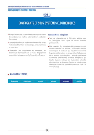 58
Guide des technologies de l’Industrie du Futur - Enjeux et panorama des solutions
Objets connectés et Internet industriel
FICHE 12
COMPOSANTS ET SOUS-SYSTÈMES ÉLECTRONIQUES
ʍʍ Manquedecandidatssurlemarchédutravailpourlemétier
de conducteur de machine automatisée en production
électronique.
ʍʍ Compétences attendues pas entièrement satisfaites sur les
métiersdecâbleurfilaireenélectronique,cartesimprimées
etprototypes.
ʍʍ Convergence des compétences en mécanique, en
électronique et en logiciel avec un niveau d’engagement
souventélevéquisupposedeschefsdeprojetspolyvalents.
Les questions à se poser
ʍʍ Taux de pénétration de la fabrication additive pour
du prototypage ultra rapide de circuits imprimés
professionnels.
ʍʍ Une expansion des composants électroniques dans de
nouveaux secteurs, en réponse à de nouveaux besoins
économiques et sociétaux, qui requièrent notamment
la gestion d’informations en temps réel et l’utilisation de
puces RFID ou microcontrôleurs : sécurité (systèmes de
surveillance, cybersécurité), efficacité énergétique, qui
touche plusieurs secteurs tels l’automobile (véhicules
électriques) ou la domotique (gestion et régulation de
l’énergie) et la télésanté (systèmes domestiques d’aide à la
médicalisation).
ʝʝ Maturité de l’offre
Émergent Laboratoire Prouvé Mature Fréquent Pervasif
 