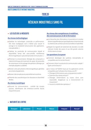 68
Guide des technologies de l’Industrie du Futur - Enjeux et panorama des solutions
Objets connectés et Internet industriel
FICHE 55
RÉSEAUX INDUSTRIELS SANS FIL
ʝʝ Les clés de la réussite
Au niveau technologique
ʍʍ Stabiliser les technologies, protocoles et performances.
Des choix stratégiques sont à réaliser pour assurer le
portage et la modularité (structuration des applications,
interopérabilité...).
ʍʍ Fiabiliser les protocoles de communication (sûreté et
disponibilité, temps réel, auto-contrôle, interférences
électromagnétiques,ruptureetreprisedecommunication...).
ʍʍ Minimiser la consommation d’énergie des composants à
l’aide de techniques de traitement du signal, de protocoles
de transmission et de stockage (récupération d’énergie par
exemple)adaptéesoudédiées.
ʍʍ Résister à des perturbations électromagnétiques générées
parcertainséquipements.
ʍʍ Résisteràdestempératurespotentiellementextrêmes.
ʍʍ Présenter des caractéristiques de robustesse et étanchéité
élevées.
Au niveau numérique
ʍʍ Sécuriser les communications : contrôle des écoutes
passives, identification des émetteurs-contrôle d’accès
(risqued’intrusion).
Au niveau des compétences à mobiliser,
des connaissances et de la formation
ʍʍ Les hiérarchies des informations à transmettre et à stocker
doivents’appréhenderpartyped’application(importancede
lacohérencedesarchitecturesfonctionnellesetmatérielles).
ʍʍ Adapter les logiciels de traitement des données à la taille
mémoire limitée des puces et aux très grands volumes
d’informationsàtraiter.
Les questions à se poser
ʍʍ Comment développer des systèmes interopérables et
compatiblesaveclesnormesfutures?
ʍʍ Comment choisir le protocole de communication adapté ?
Quelssontlesbesoins?
ʍʍ Les niveaux de fiabilité requis par les applications sont-ils
compatiblesavecl’utilisationd’unréseausansfil?
 Échangesd’informationsavecunéquipementmobile?
 Extensiond’unréseauexistant?
 Échanges d’informations au travers d’une zone
inaccessible, dangereuse ou à environnement en
mouvement?
 Assurerlamobilitédesopérateurs?
ʝʝ Maturité de l’offre
Émergent Laboratoire Prouvé Mature Fréquent Pervasif
 