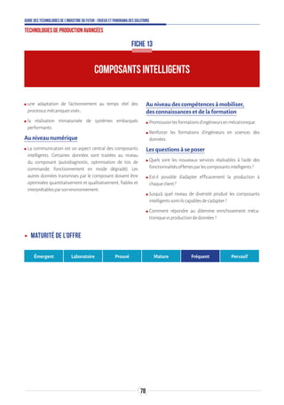 78
Guide des technologies de l’Industrie du Futur - Enjeux et panorama des solutions
Technologies de production avancées
FICHE 13
COMPOSANTS INTELLIGENTS
ʍʍ une adaptation de l’actionnement au temps réel des
processusmécaniquesvisés ;
ʍʍ la réalisation miniaturisée de systèmes embarqués
performants.
Au niveau numérique
ʍʍ La communication est un aspect central des composants
intelligents. Certaines données sont traitées au niveau
du composant (autodiagnostic, optimisation de lois de
commande, fonctionnement en mode dégradé). Les
autres données transmises par le composant doivent être
optimisées quantitativement et qualitativement, fiables et
interprétablesparsonenvironnement.
Au niveau des compétences à mobiliser,
des connaissances et de la formation
ʍʍ Promouvoirlesformationsd’ingénieursenmécatronique.
ʍʍ Renforcer les formations d’ingénieurs en sciences des
données.
Les questions à se poser
ʍʍ Quels sont les nouveaux services réalisables à l’aide des
fonctionnalitésoffertesparlescomposantsintelligents?
ʍʍ Est-il possible d’adapter efficacement la production à
chaqueclient?
ʍʍ Jusqu’à quel niveau de diversité produit les composants
intelligentssont-ilscapablesdes’adapter?
ʍʍ Comment répondre au dilemme enrichissement méca-
troniquevsproductiondedonnées?
ʝʝ Maturité de l’offre
Émergent Laboratoire Prouvé Mature Fréquent Pervasif
 