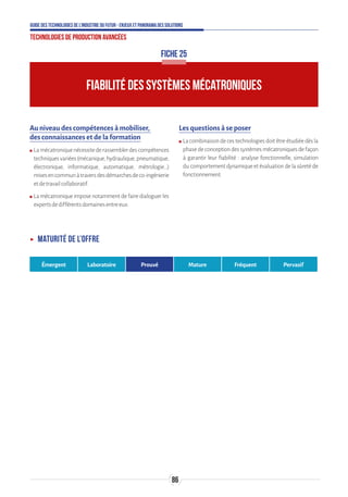 86
Guide des technologies de l’Industrie du Futur - Enjeux et panorama des solutions
Technologies de production avancées
FICHE 25
FIABILITÉ DES SYSTÈMES MÉCATRONIQUES
Au niveau des compétences à mobiliser,
des connaissances et de la formation
ʍʍ Lamécatroniquenécessitederassemblerdescompétences
techniquesvariées(mécanique,hydraulique,pneumatique,
électronique, informatique, automatique, métrologie...)
misesencommunàtraversdesdémarchesdeco-ingénierie
etdetravailcollaboratif.
ʍʍ La mécatronique impose notamment de faire dialoguer les
expertsdedifférentsdomainesentreeux.
Les questions à se poser
ʍʍ La combinaison de ces technologies doit être étudiée dès la
phasedeconceptiondessystèmesmécatroniquesdefaçon
à garantir leur fiabilité : analyse fonctionnelle, simulation
du comportement dynamique et évaluation de la sûreté de
fonctionnement.
ʝʝ Maturité de l’offre
Émergent Laboratoire Prouvé Mature Fréquent Pervasif
 